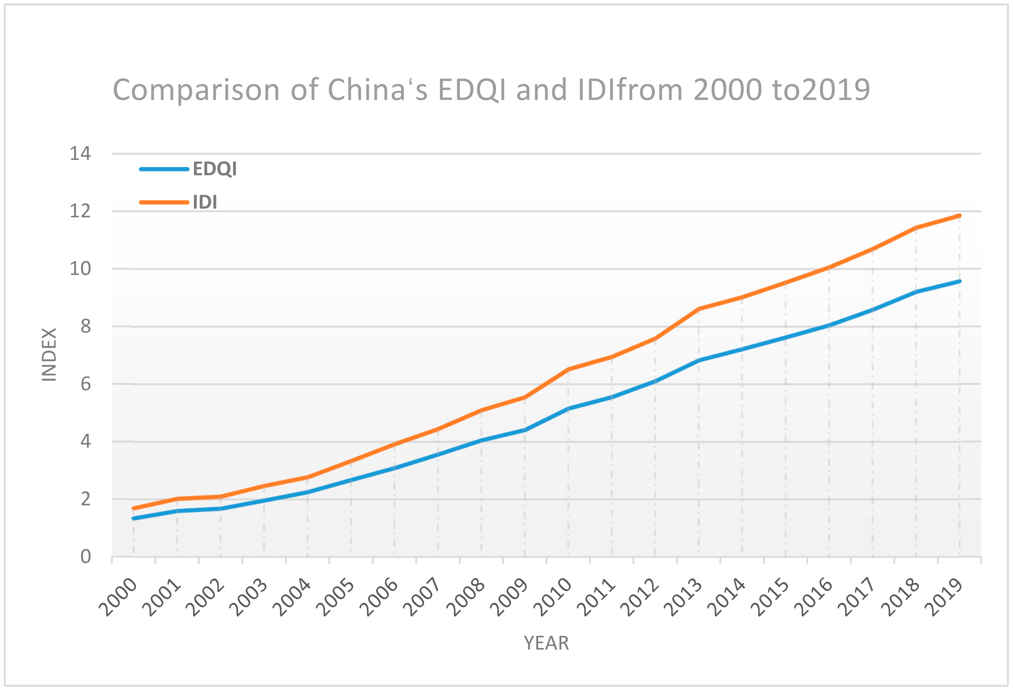 Sustainability 14 04212 g001 Sustainability 14 04212 g001