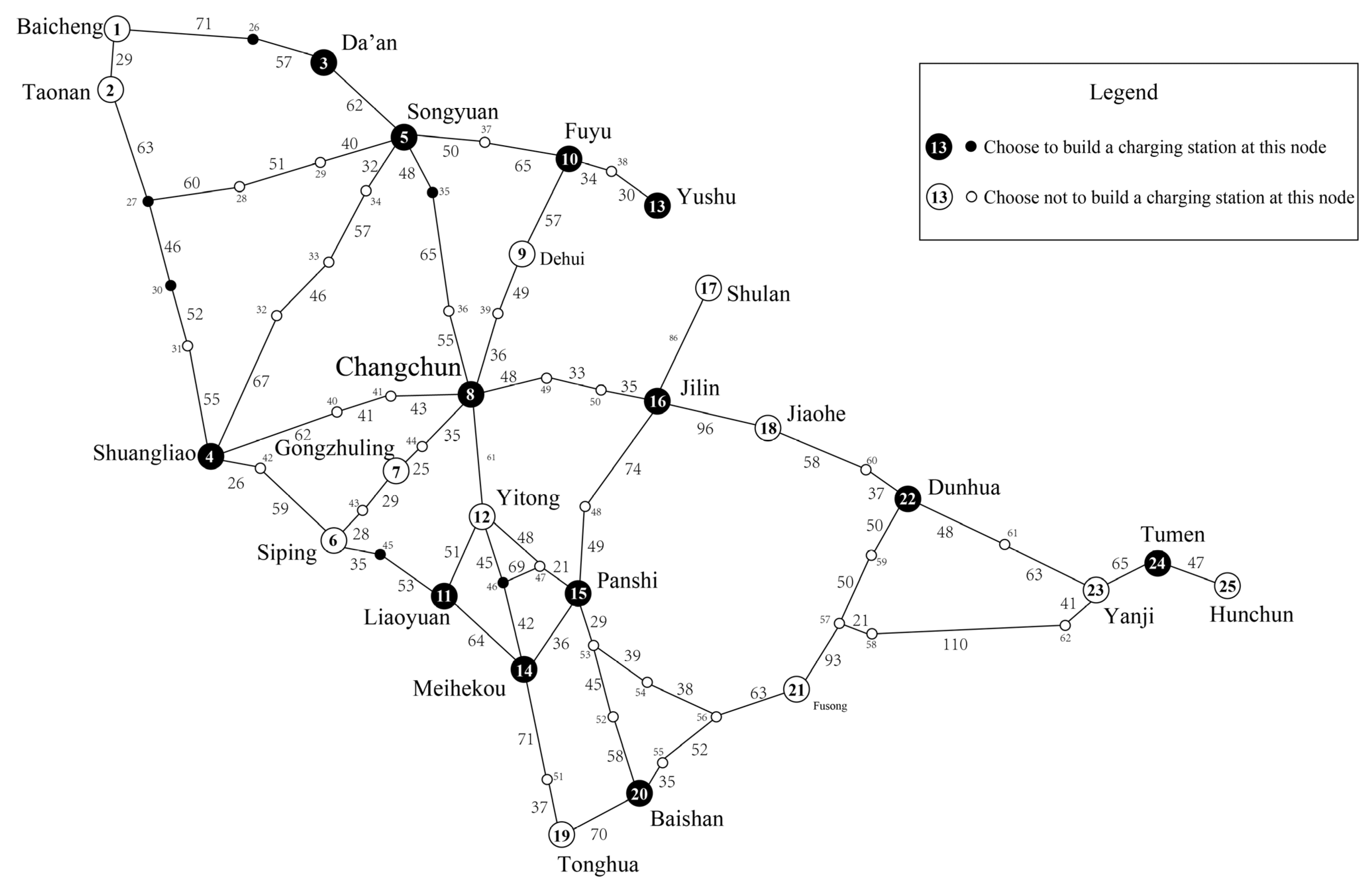 Sustainability 14 04213 g011