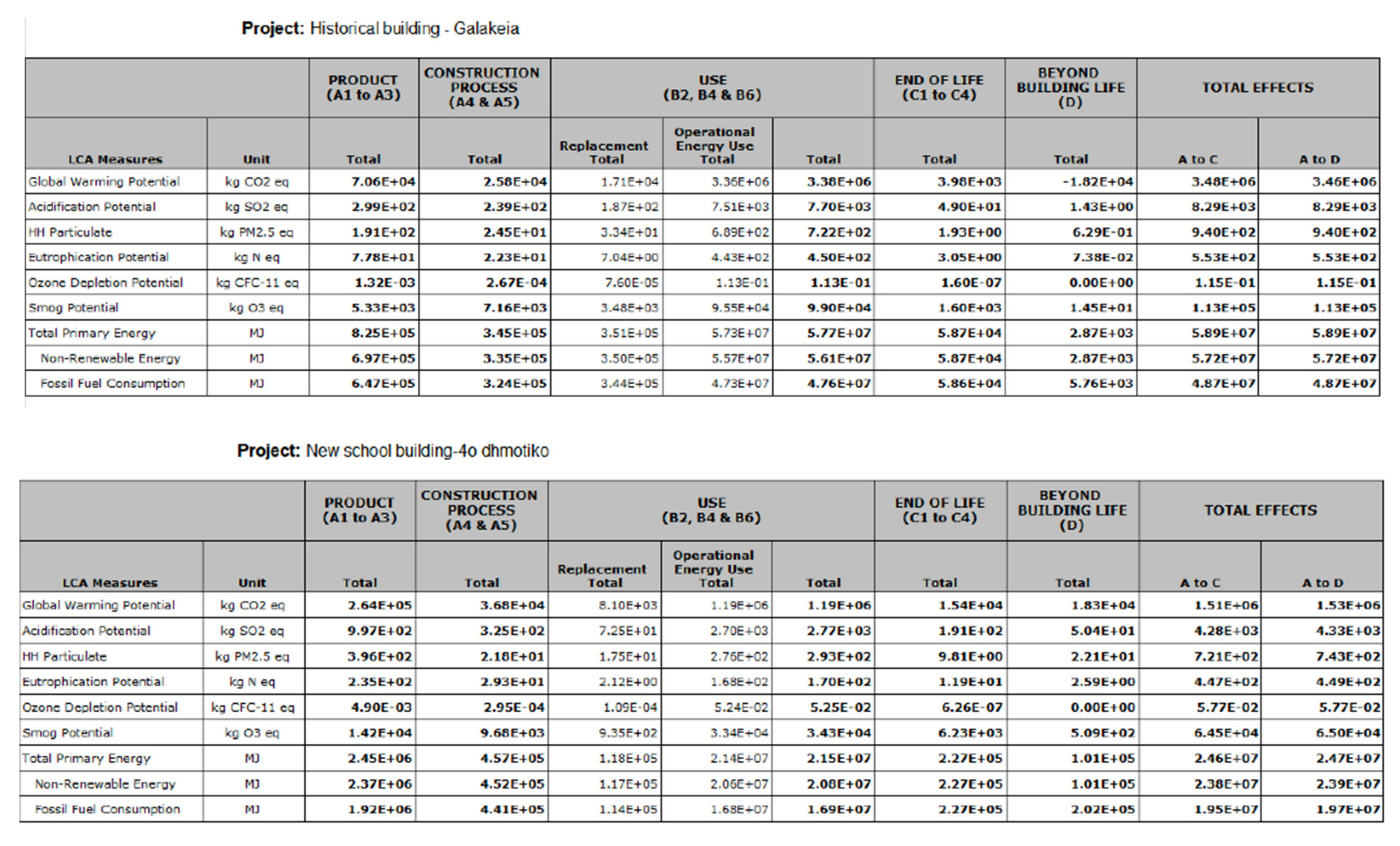 Sustainability 14 04216 g011