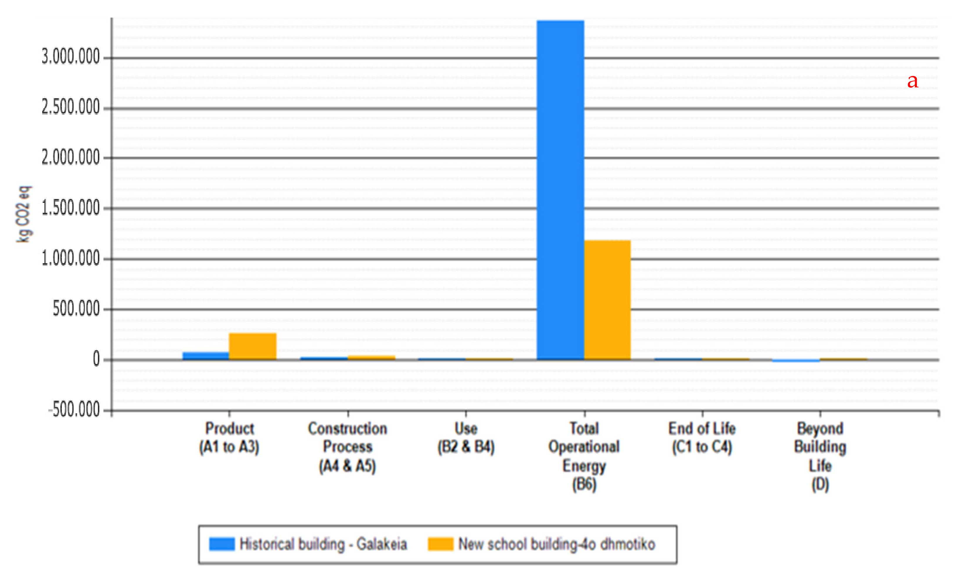 Sustainability 14 04216 g013a