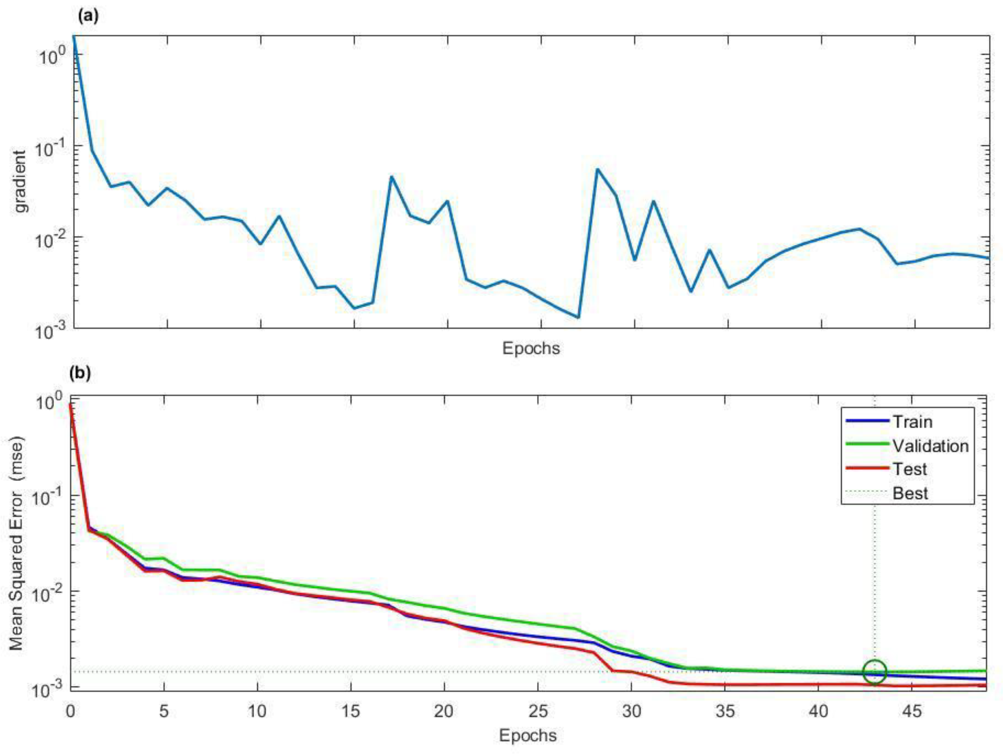 Sustainability 14 04218 g007 Sustainability 14 04218 g007