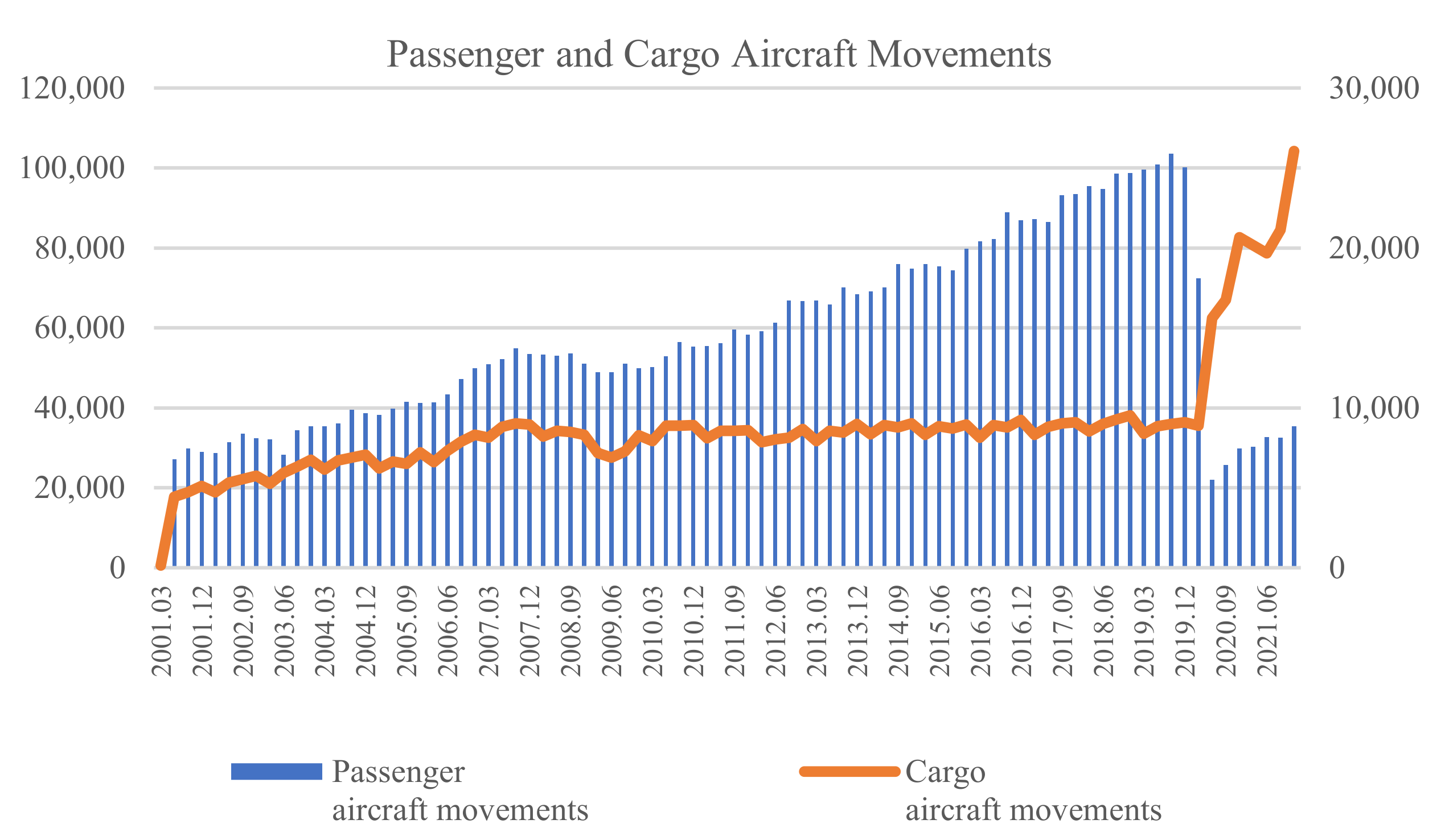 Sustainability 14 04222 g005 550