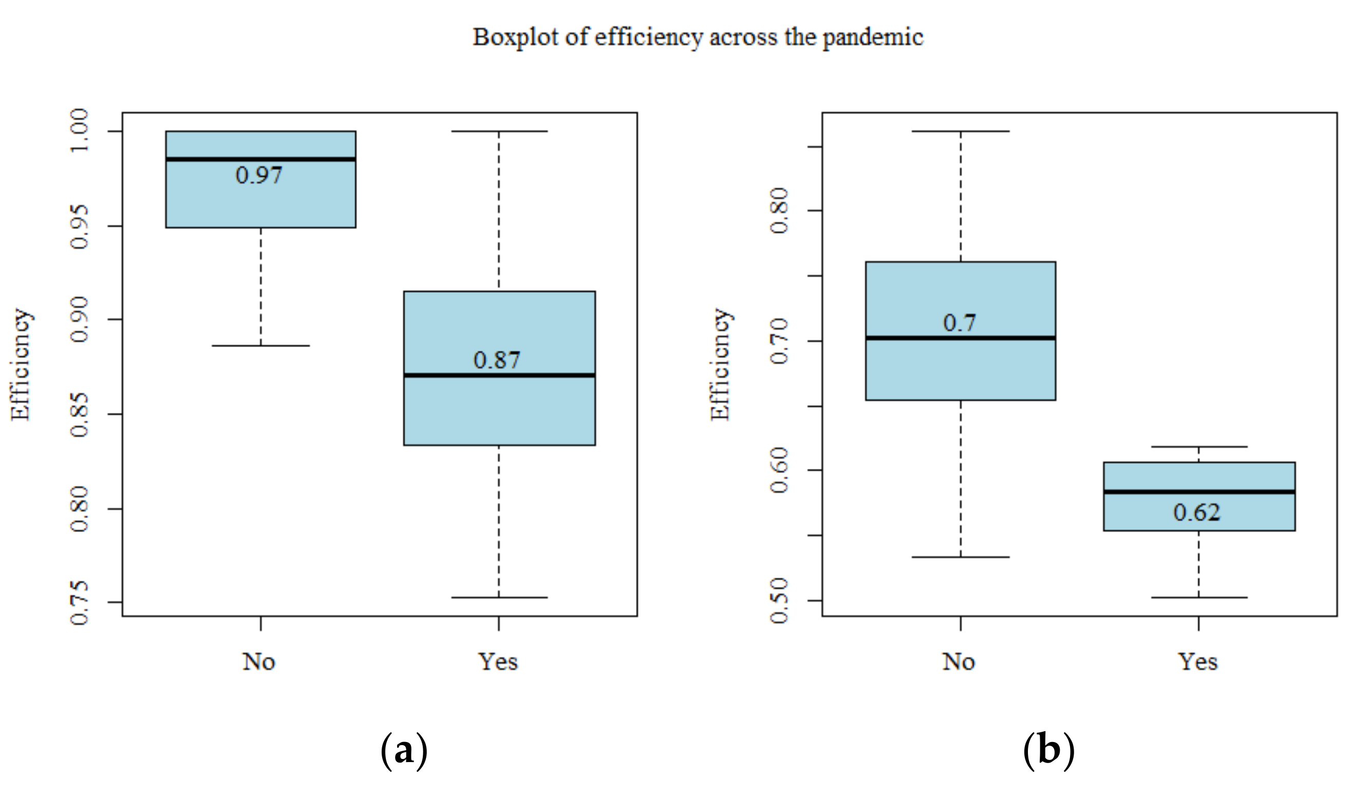 Sustainability 14 04222 g006 550