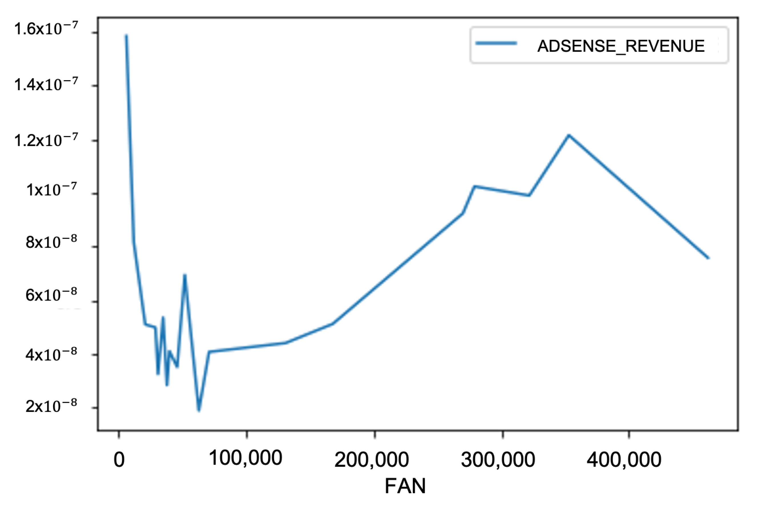 Sustainability 14 04225 g001