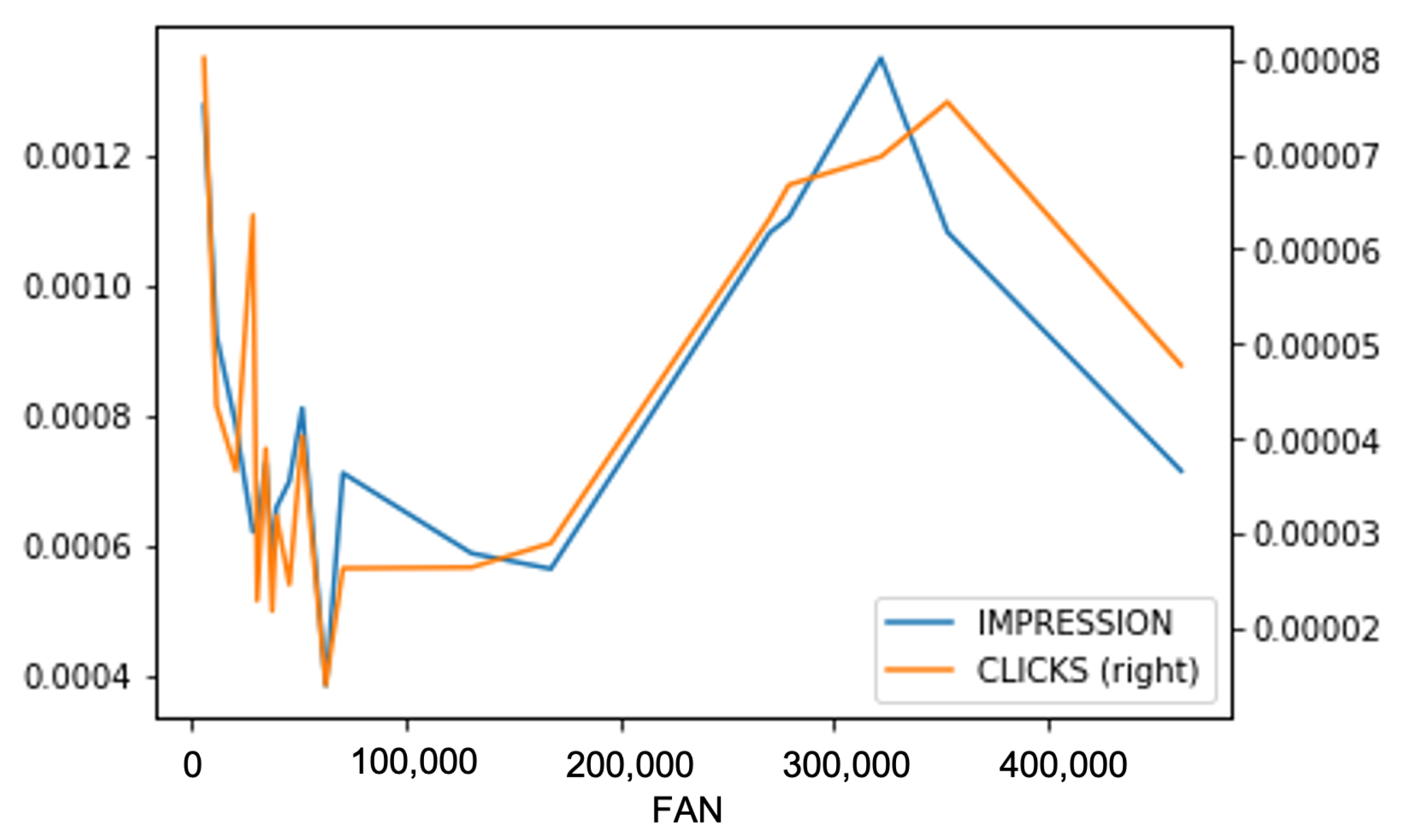 Sustainability 14 04225 g002