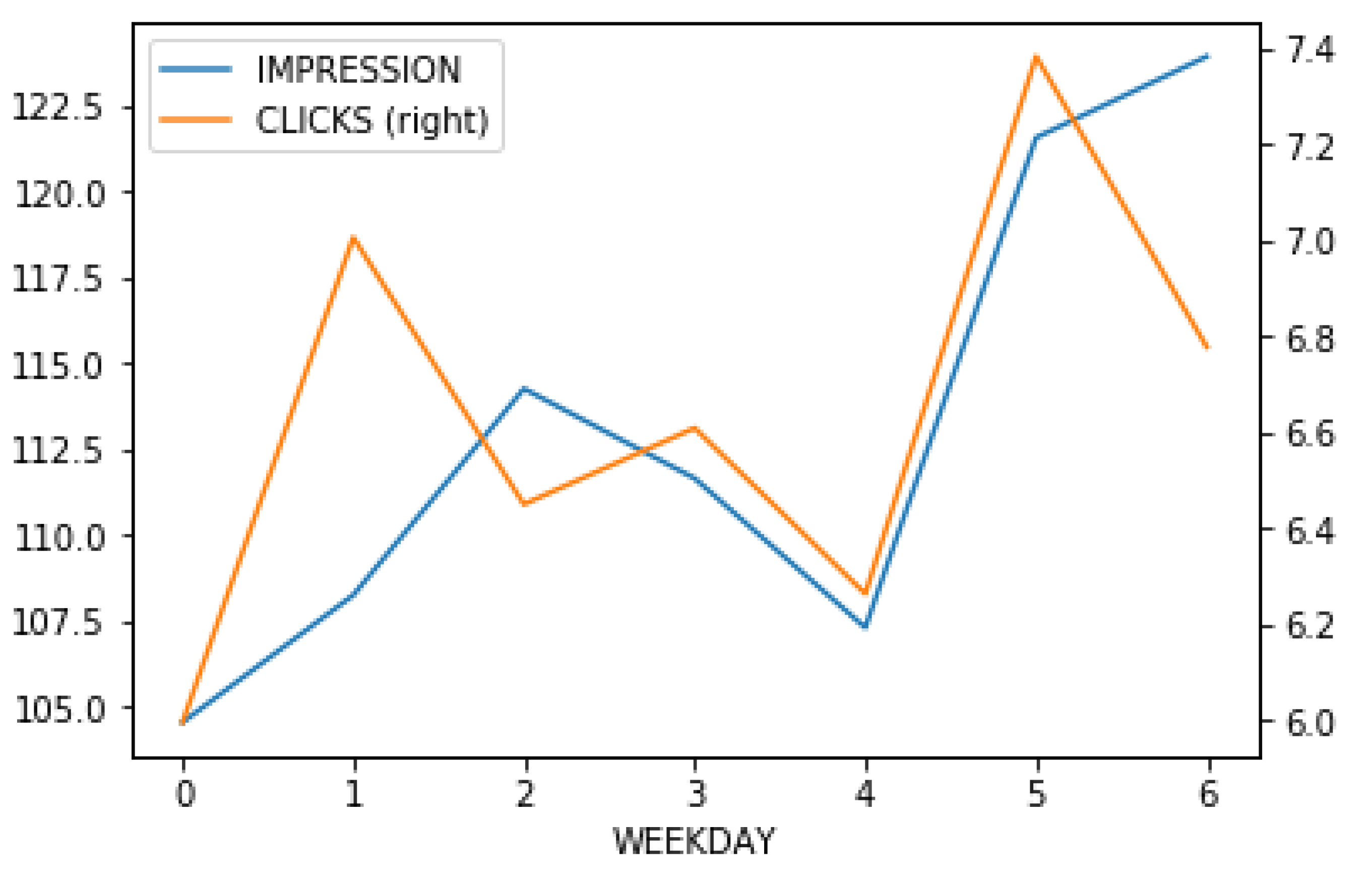 Sustainability 14 04225 g003
