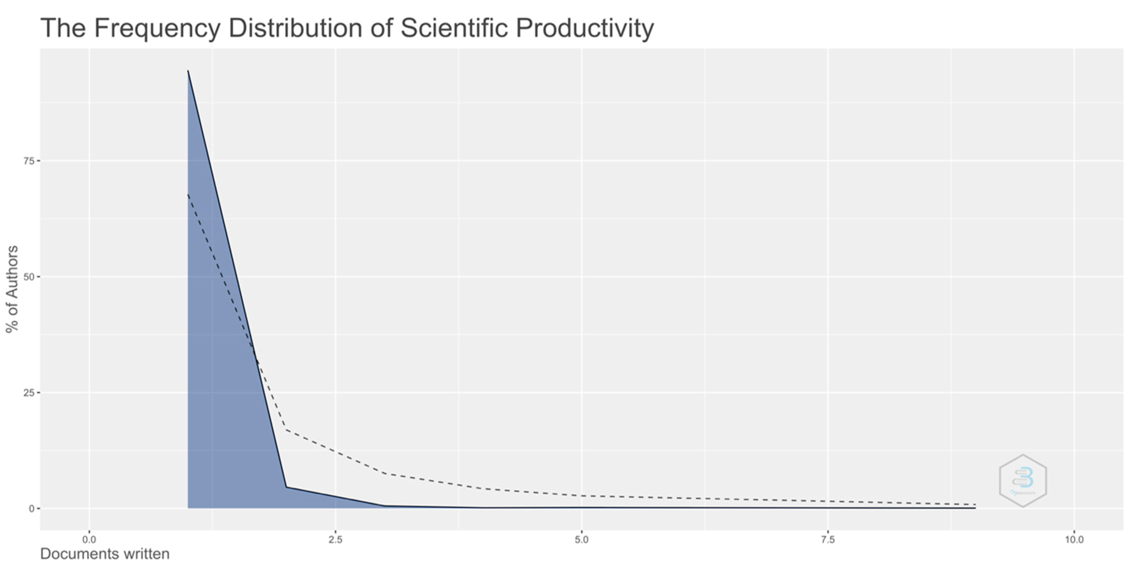Sustainability 14 04226 g004 550