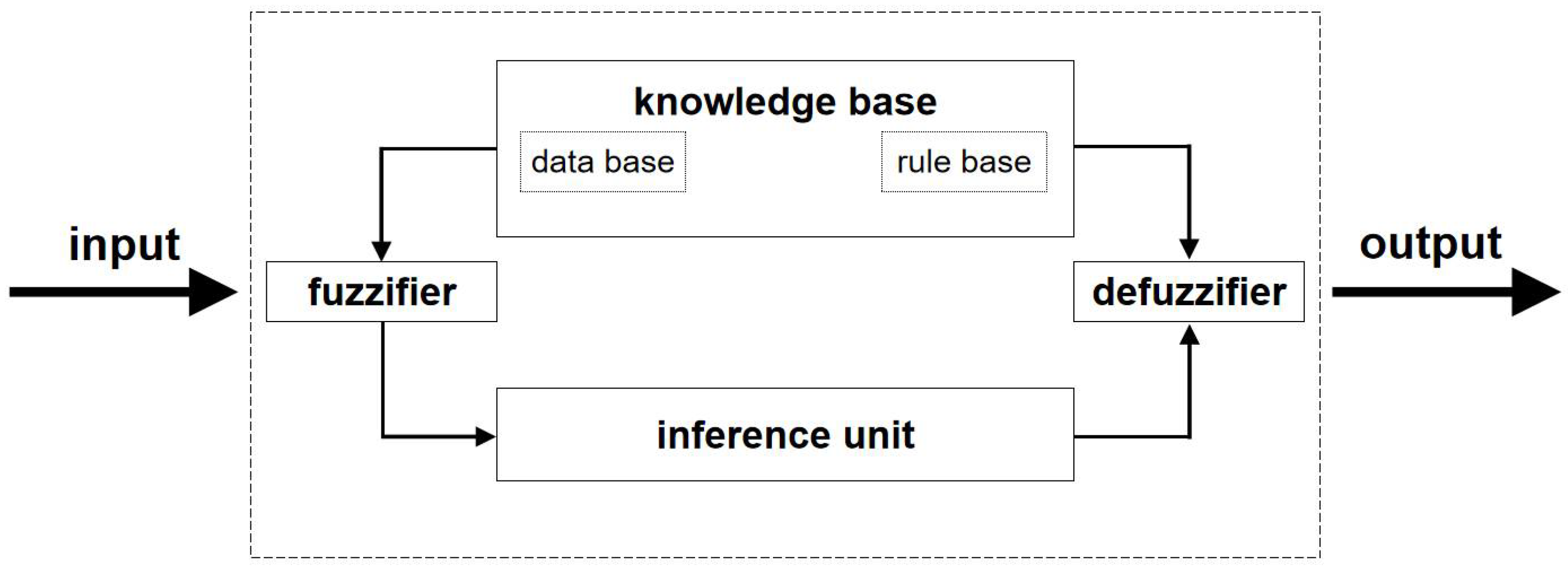 Sustainability 14 04227 g001 550