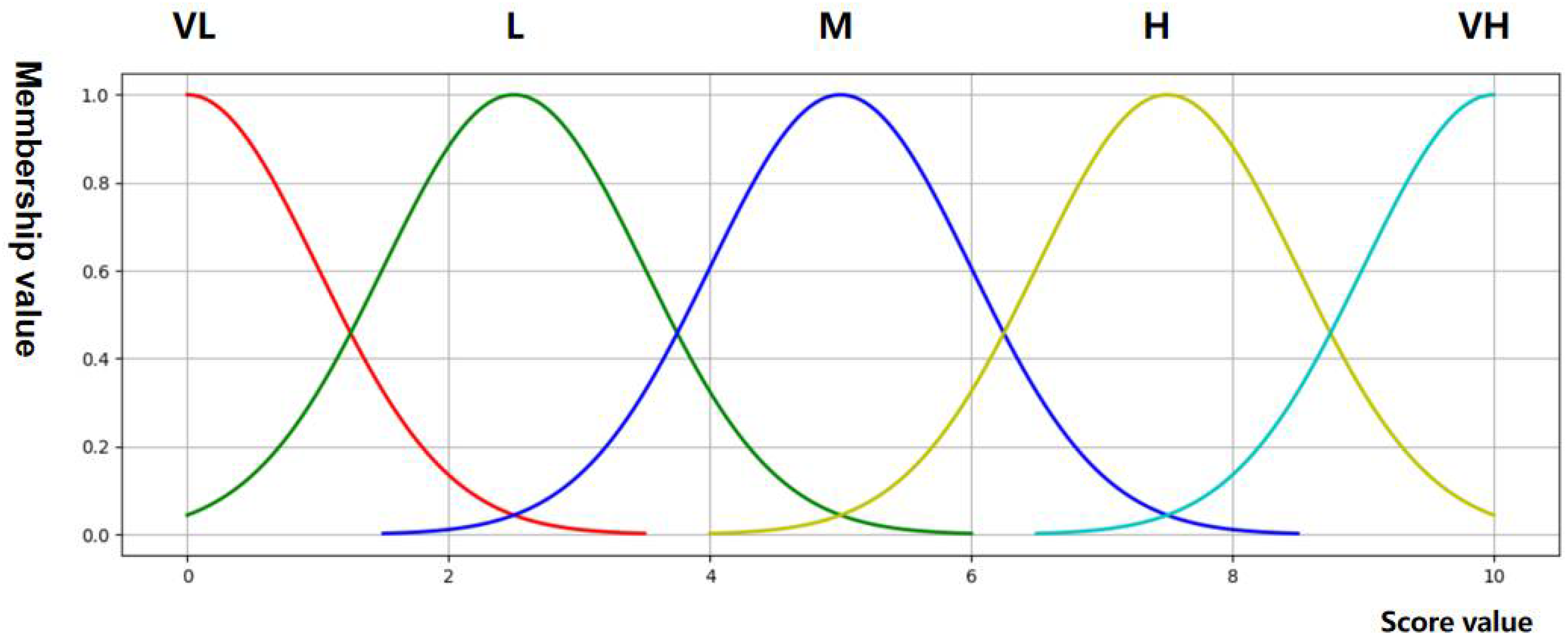 Sustainability 14 04227 g007 550