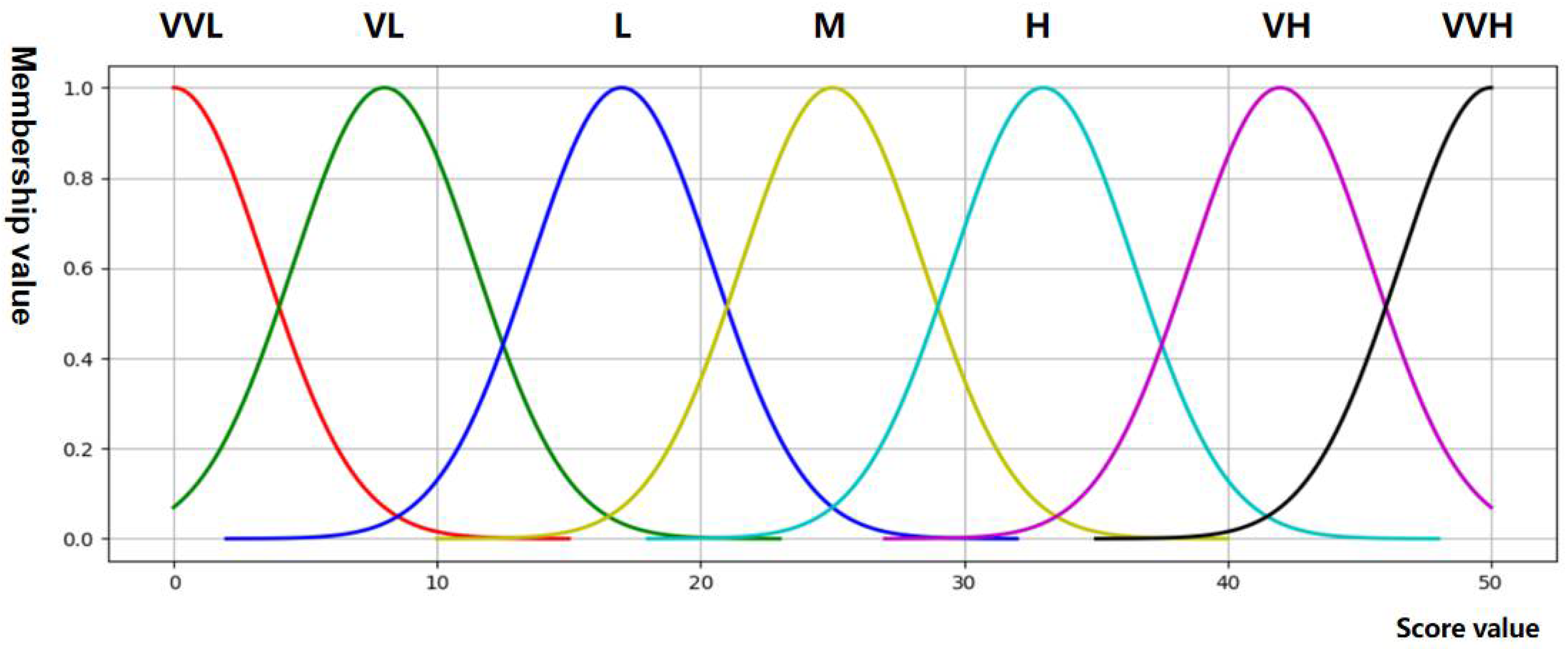 Sustainability 14 04227 g008 550