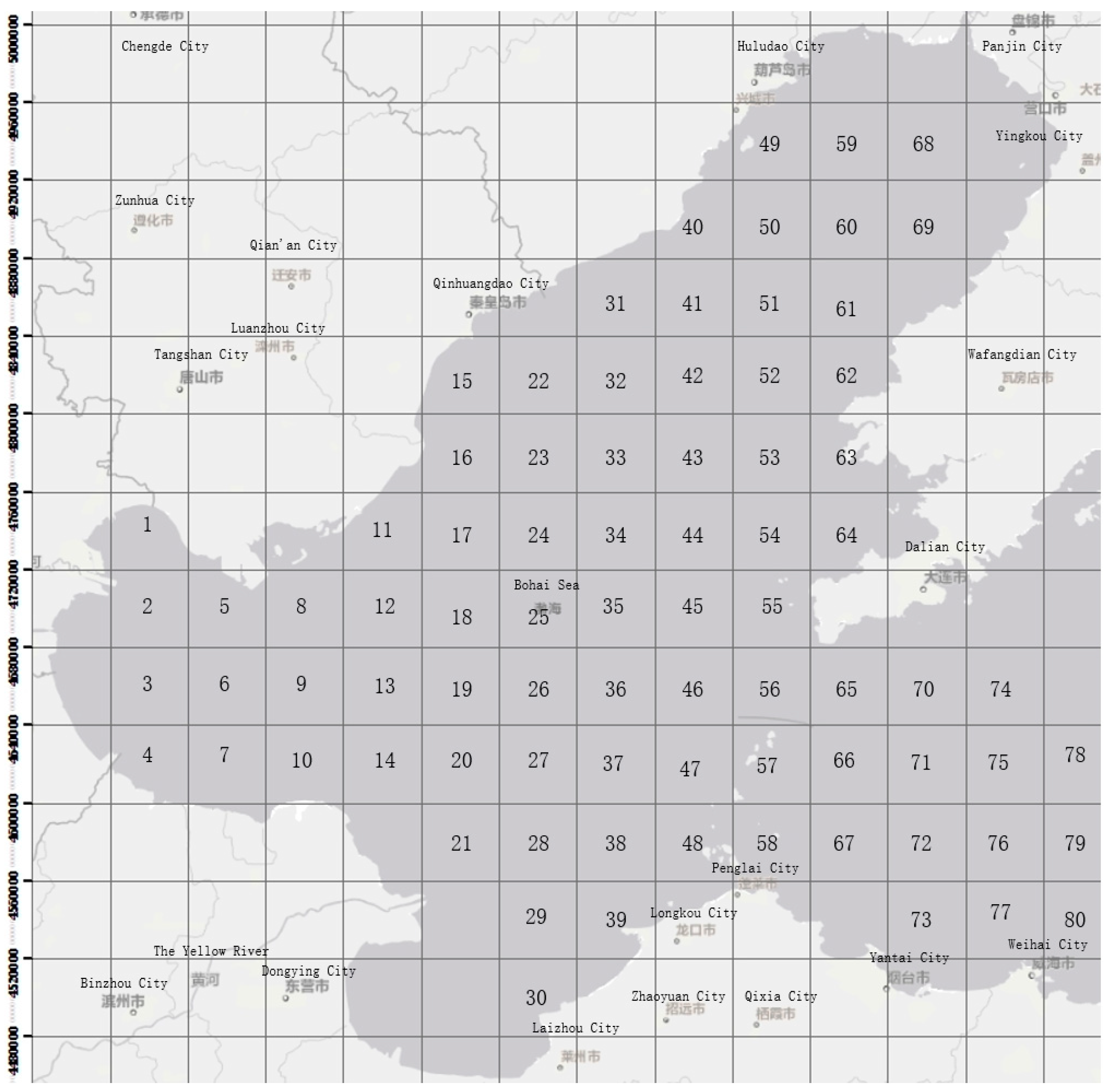 Sustainability 14 04227 g012 550