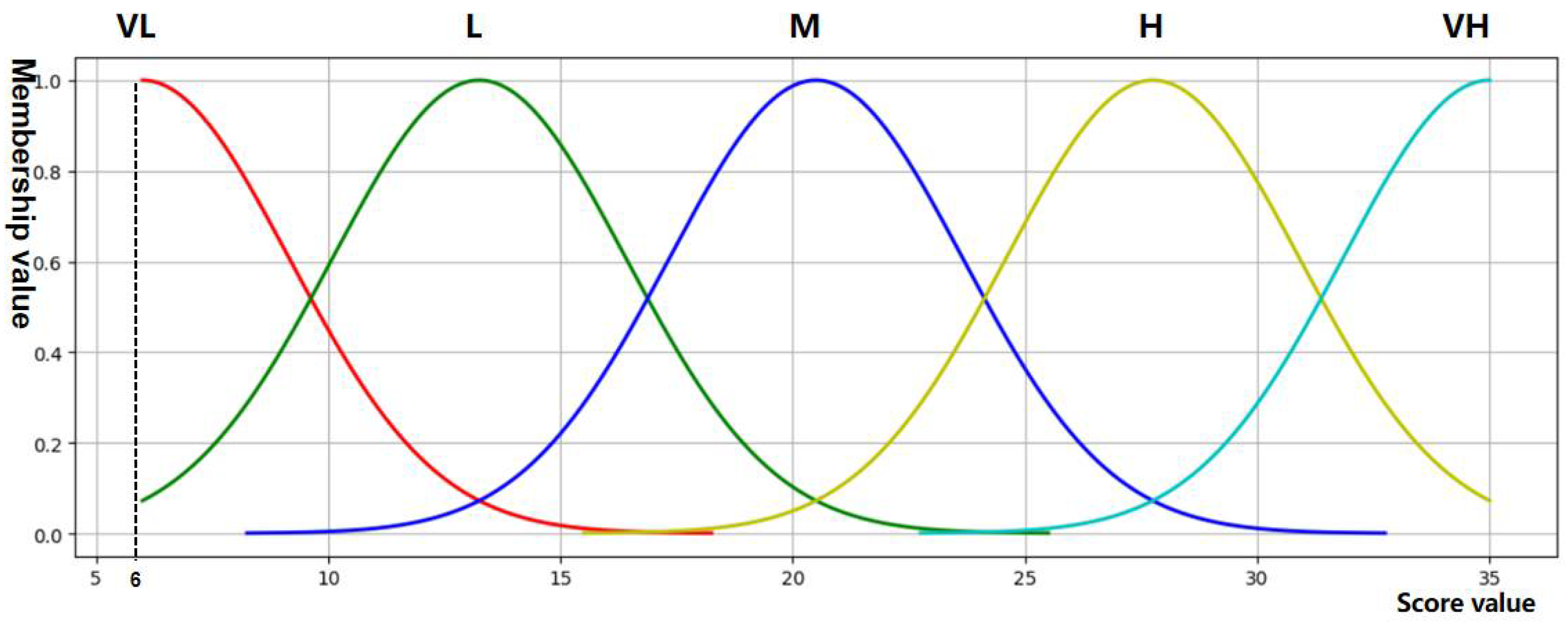 Sustainability 14 04227 g019 550