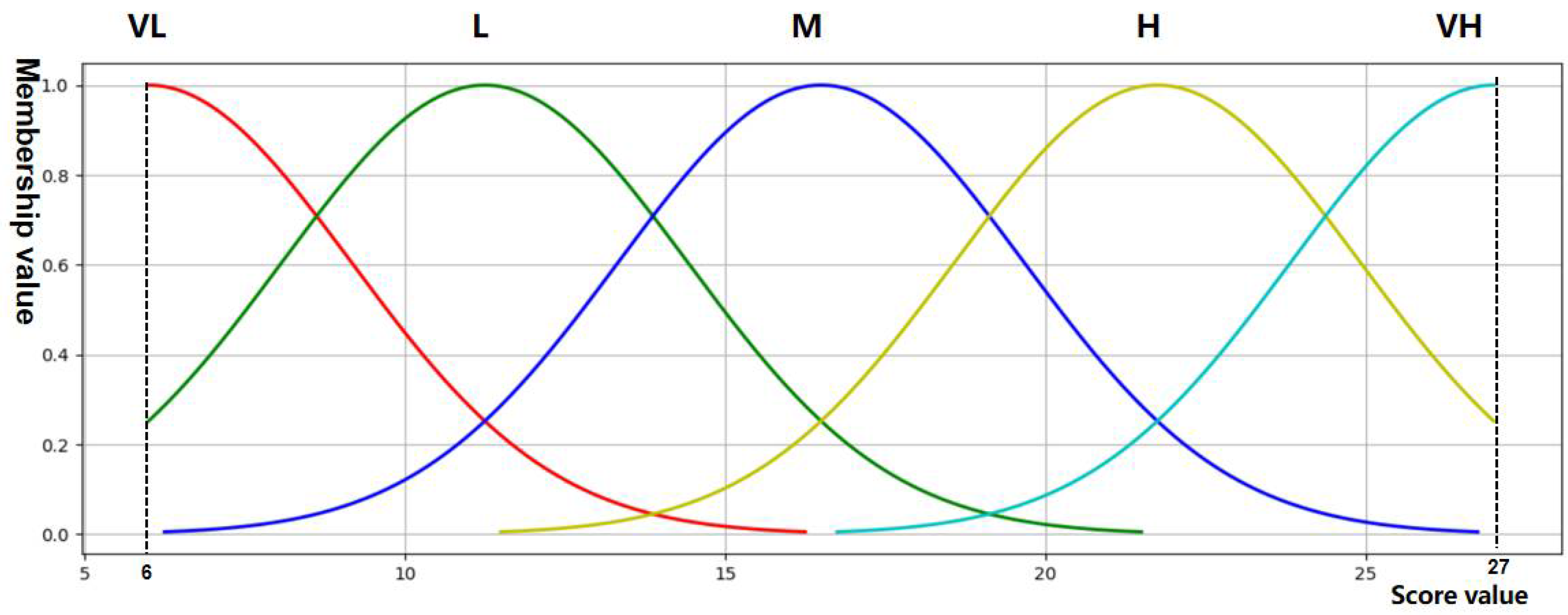 Sustainability 14 04227 g020 550