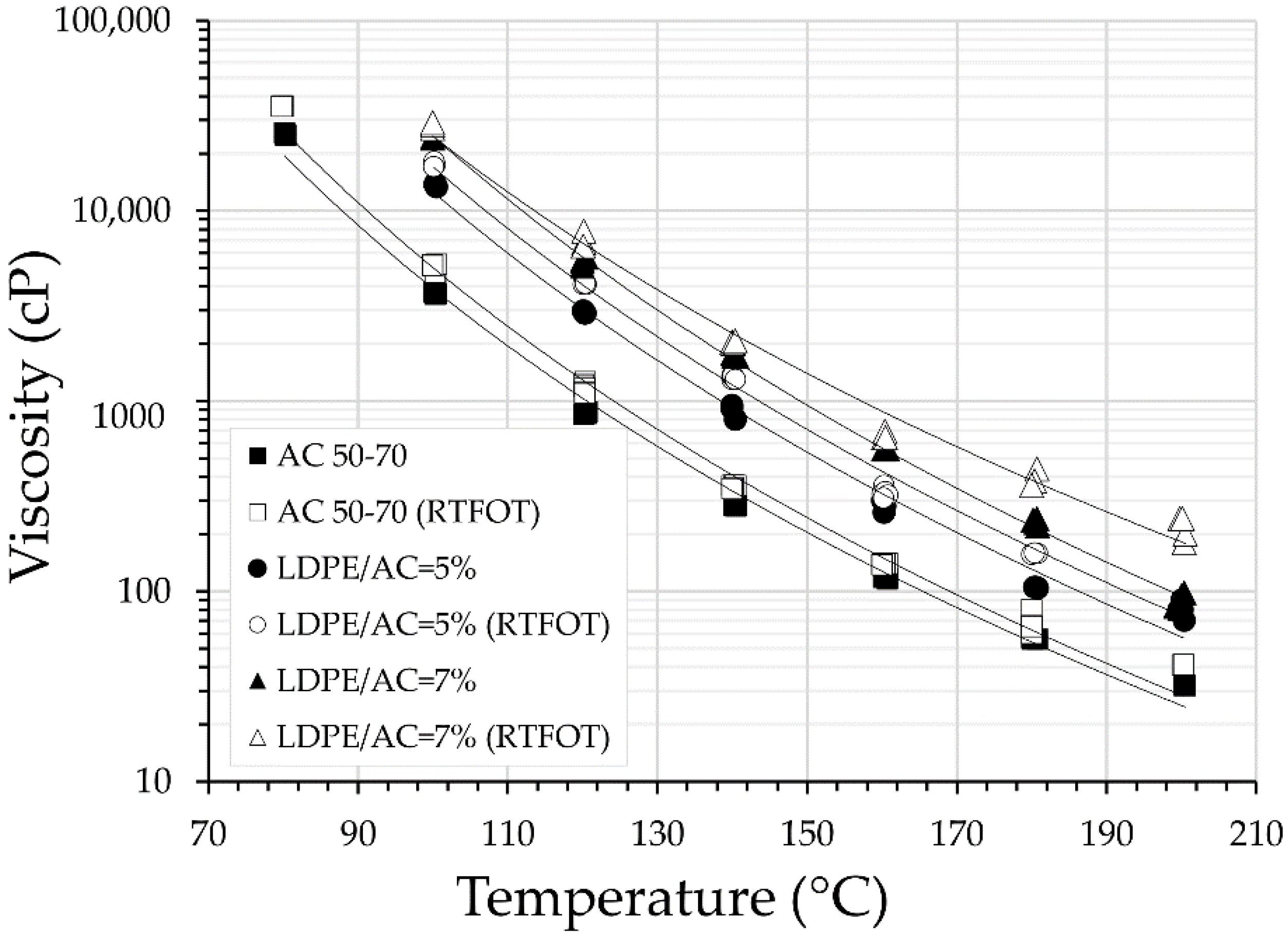 Sustainability 14 04229 g004