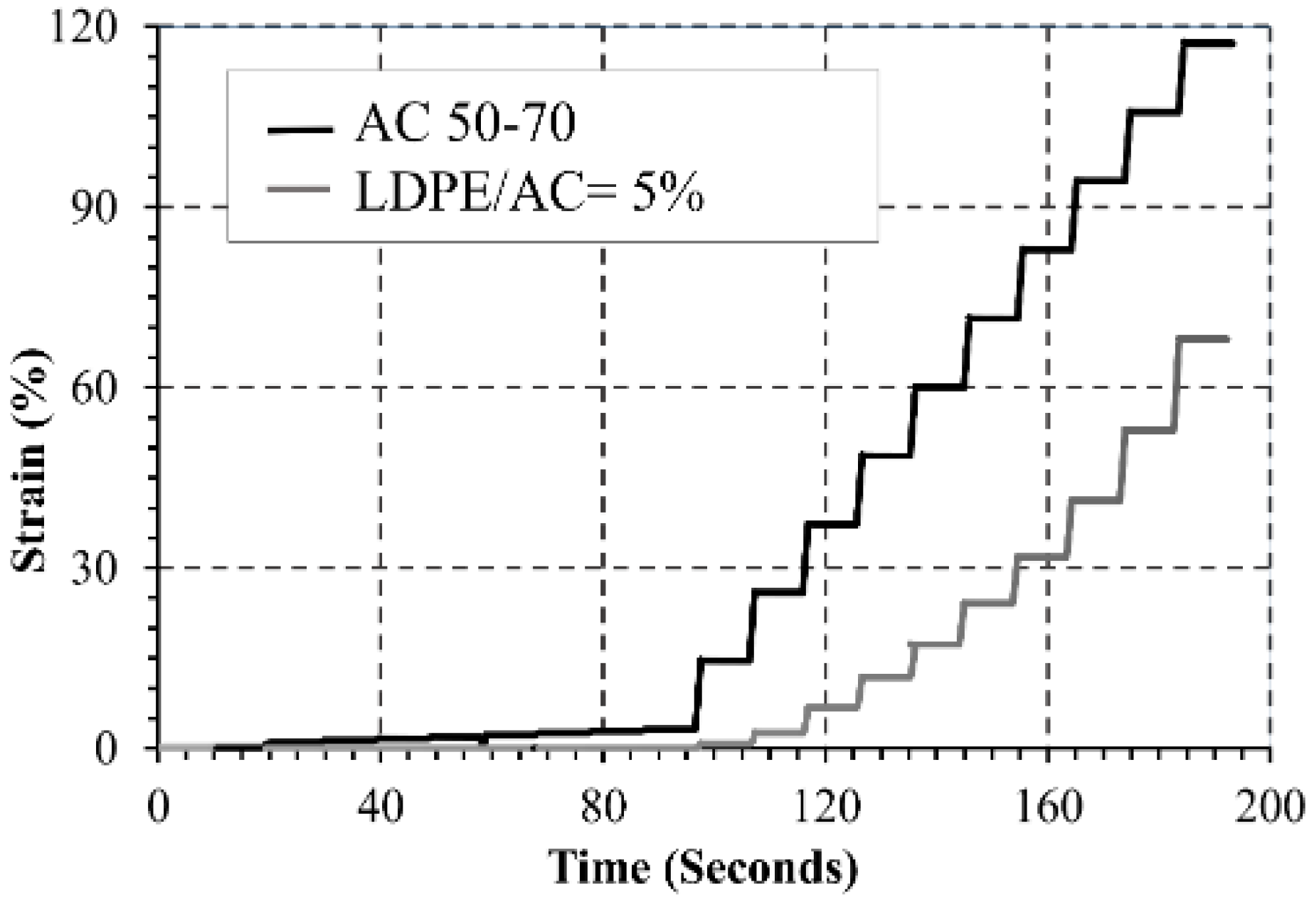 Sustainability 14 04229 g005