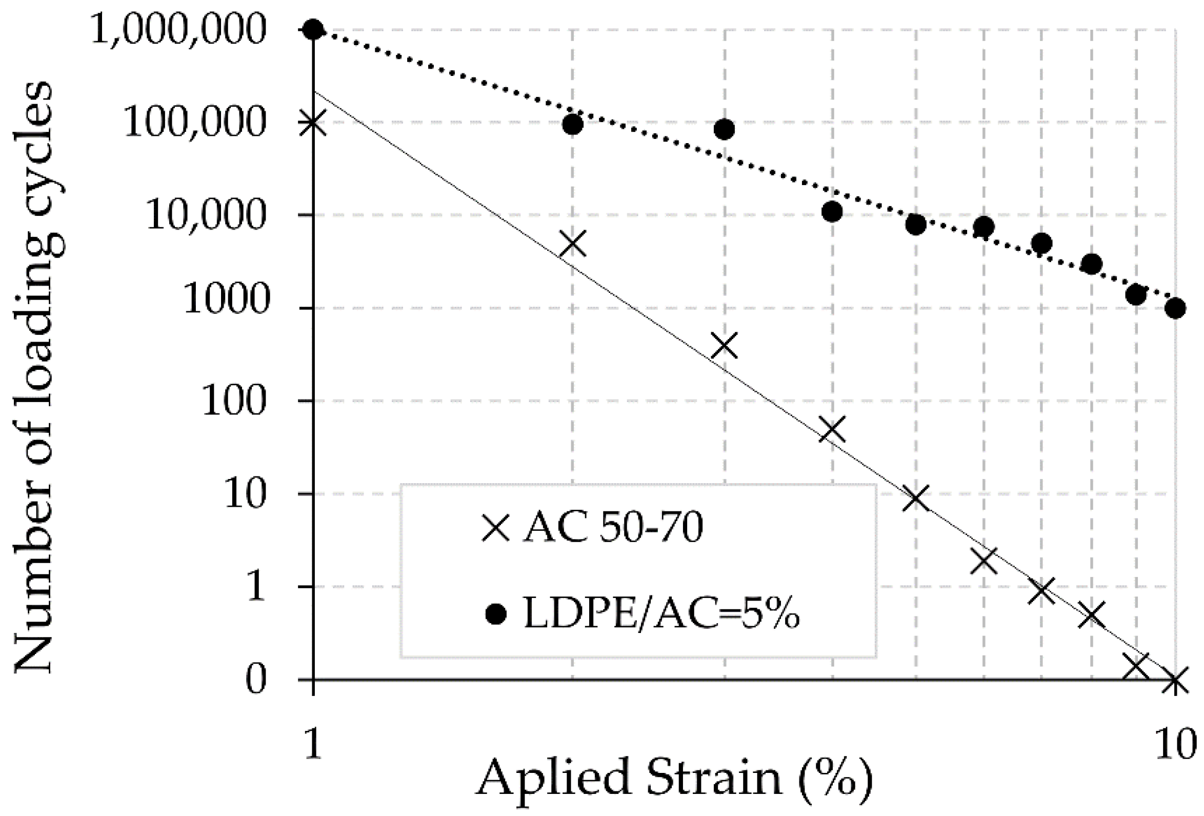 Sustainability 14 04229 g006