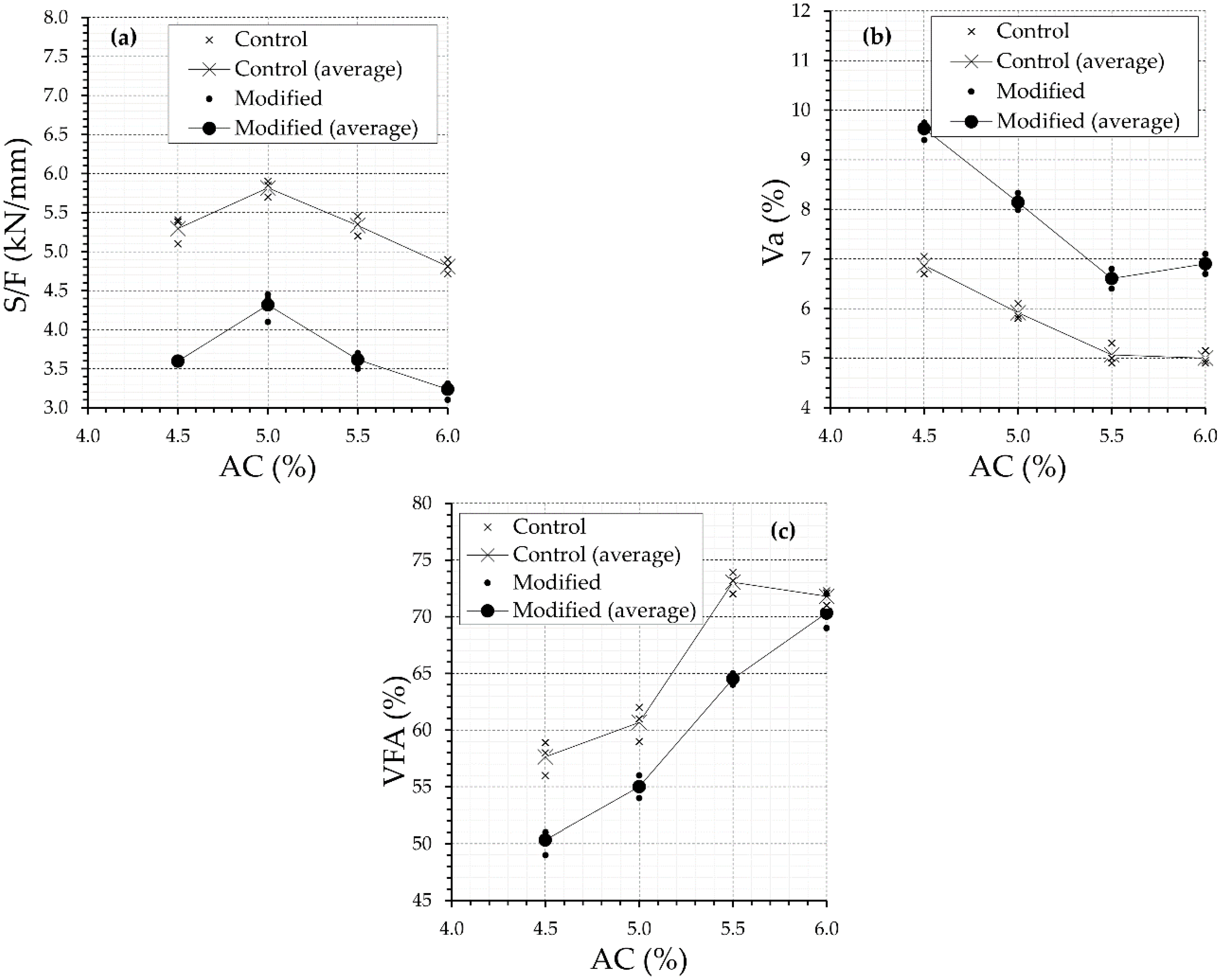 Sustainability 14 04229 g007