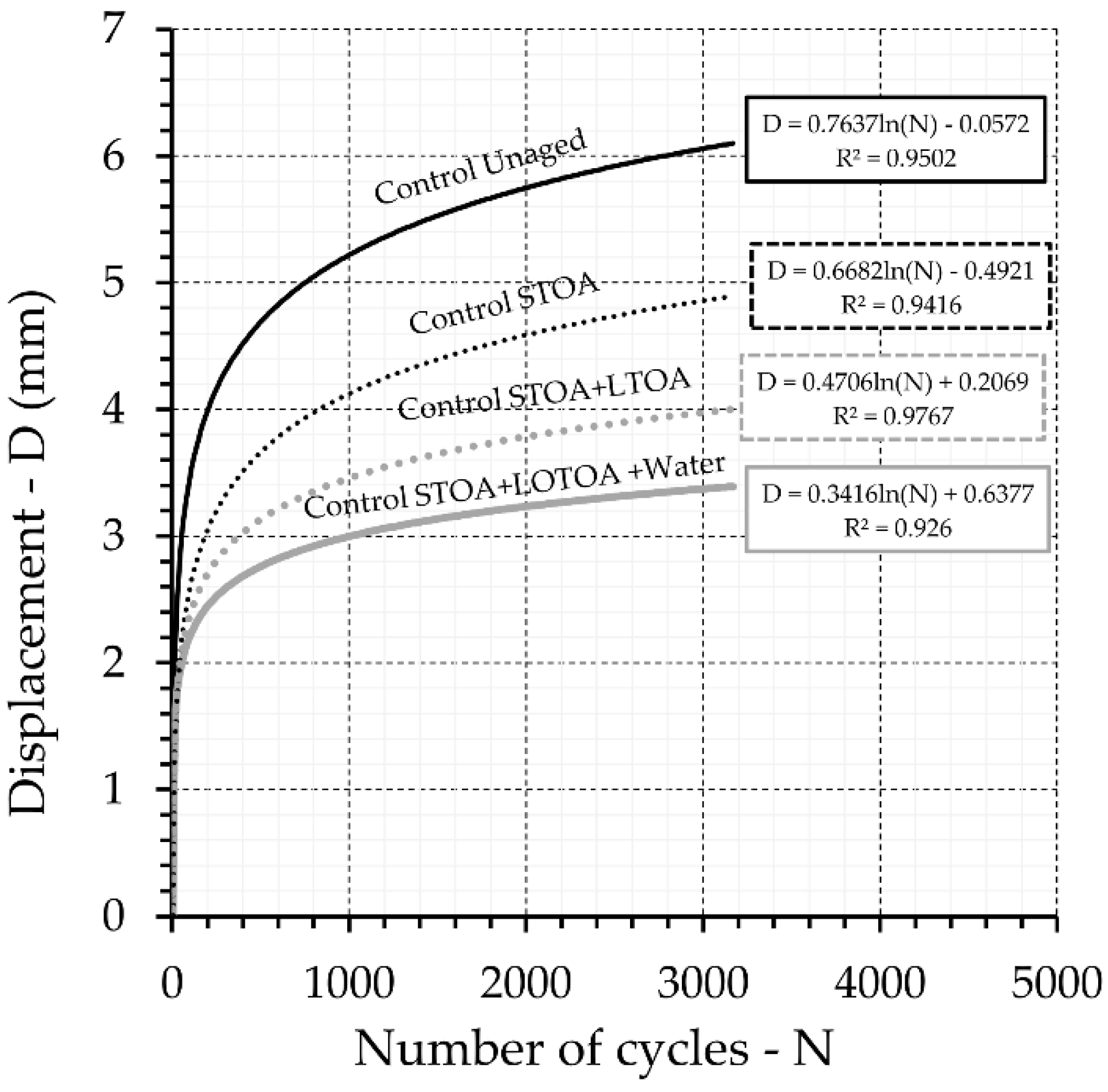 Sustainability 14 04229 g012