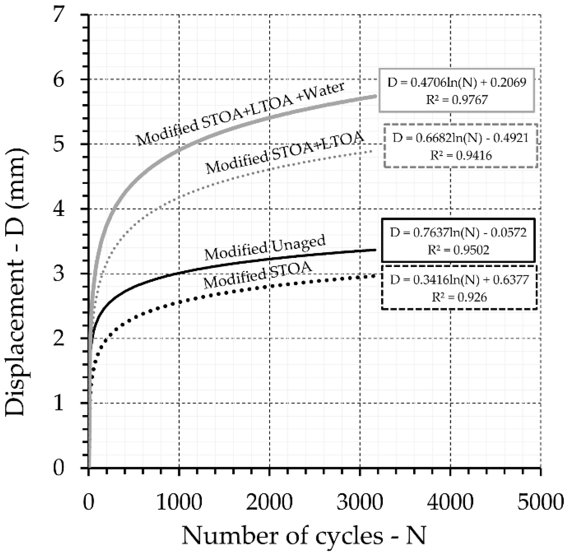 Sustainability 14 04229 g013
