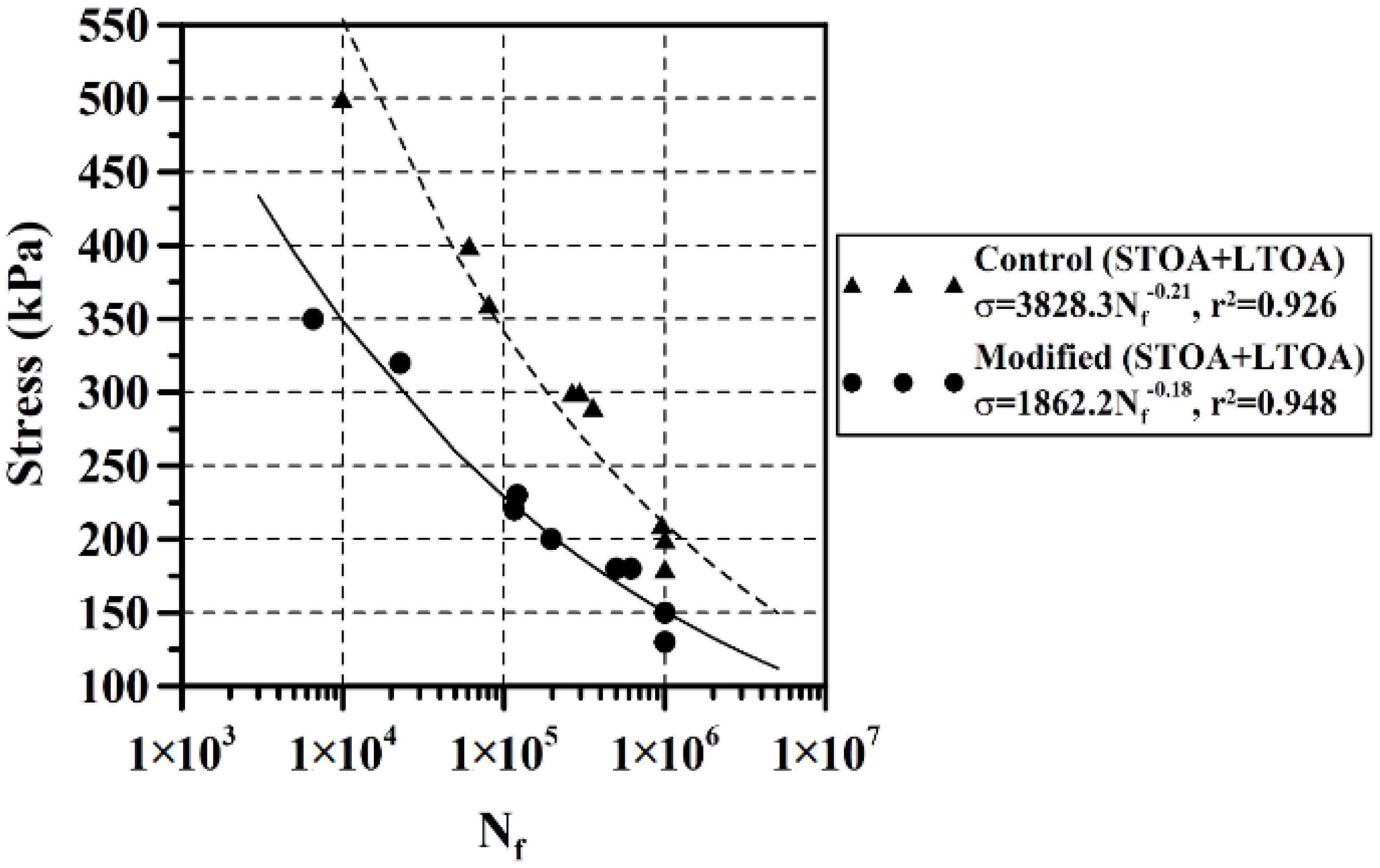 Sustainability 14 04229 g014