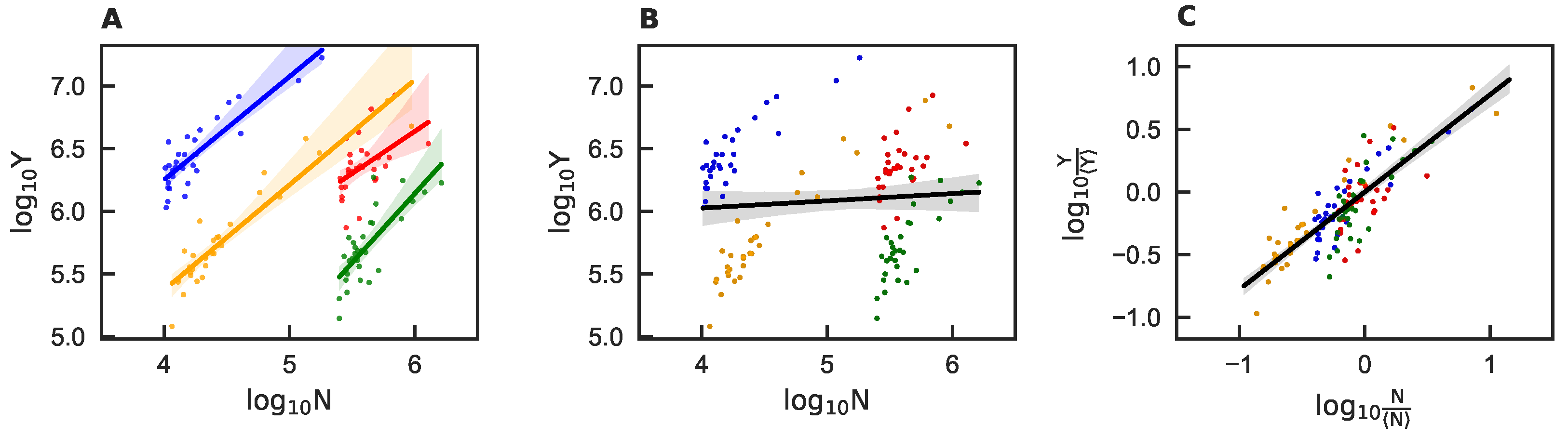 Sustainability 14 04230 g001 550