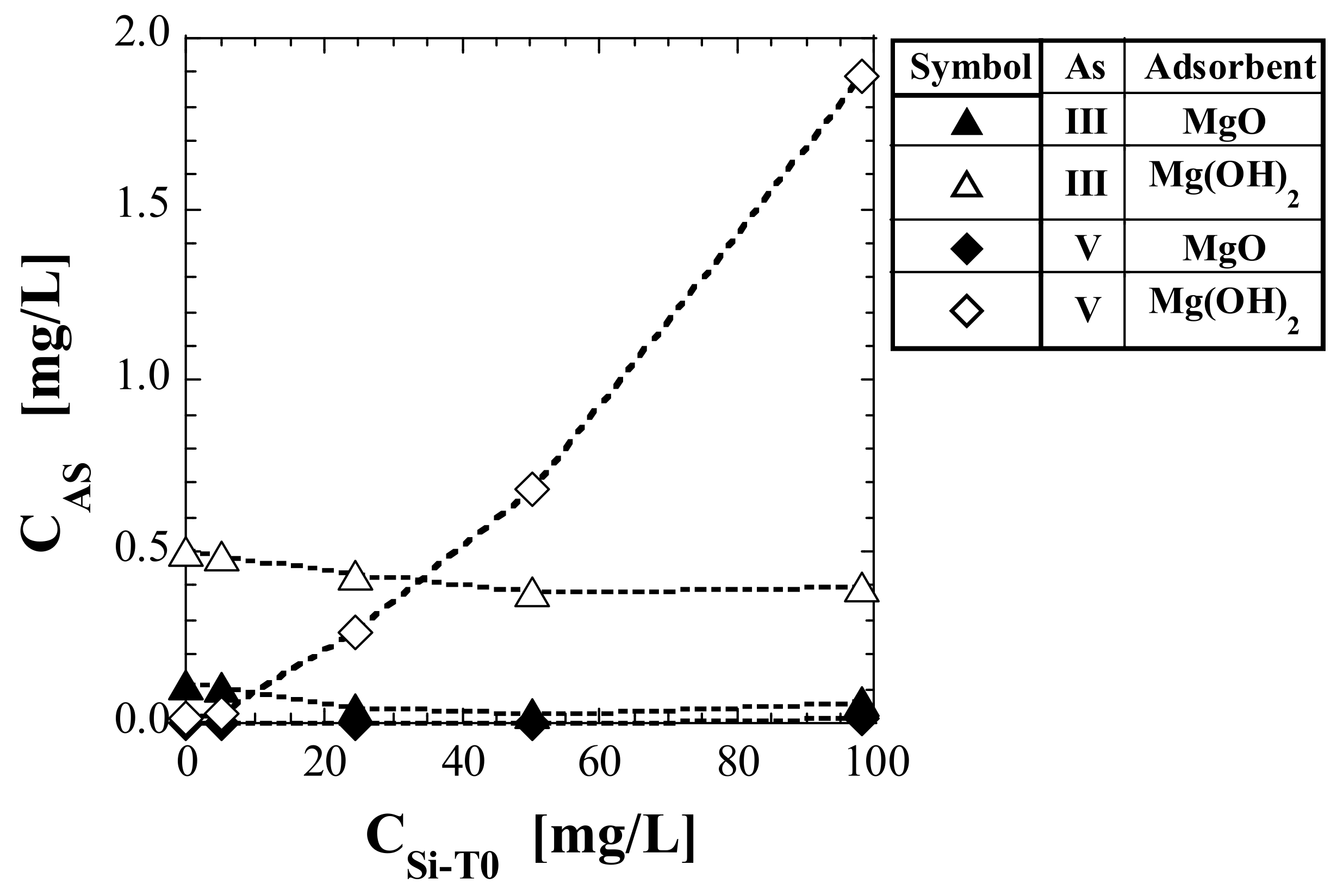 Sustainability 14 04236 g002 Sustainability 14 04236 g002