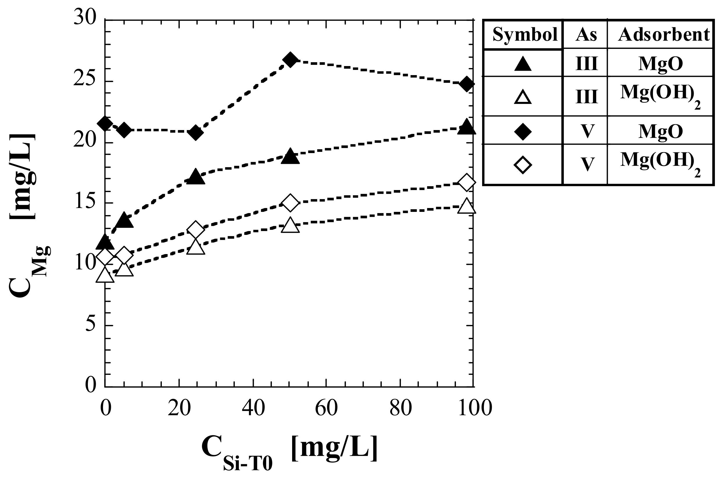 Sustainability 14 04236 g003 Sustainability 14 04236 g003