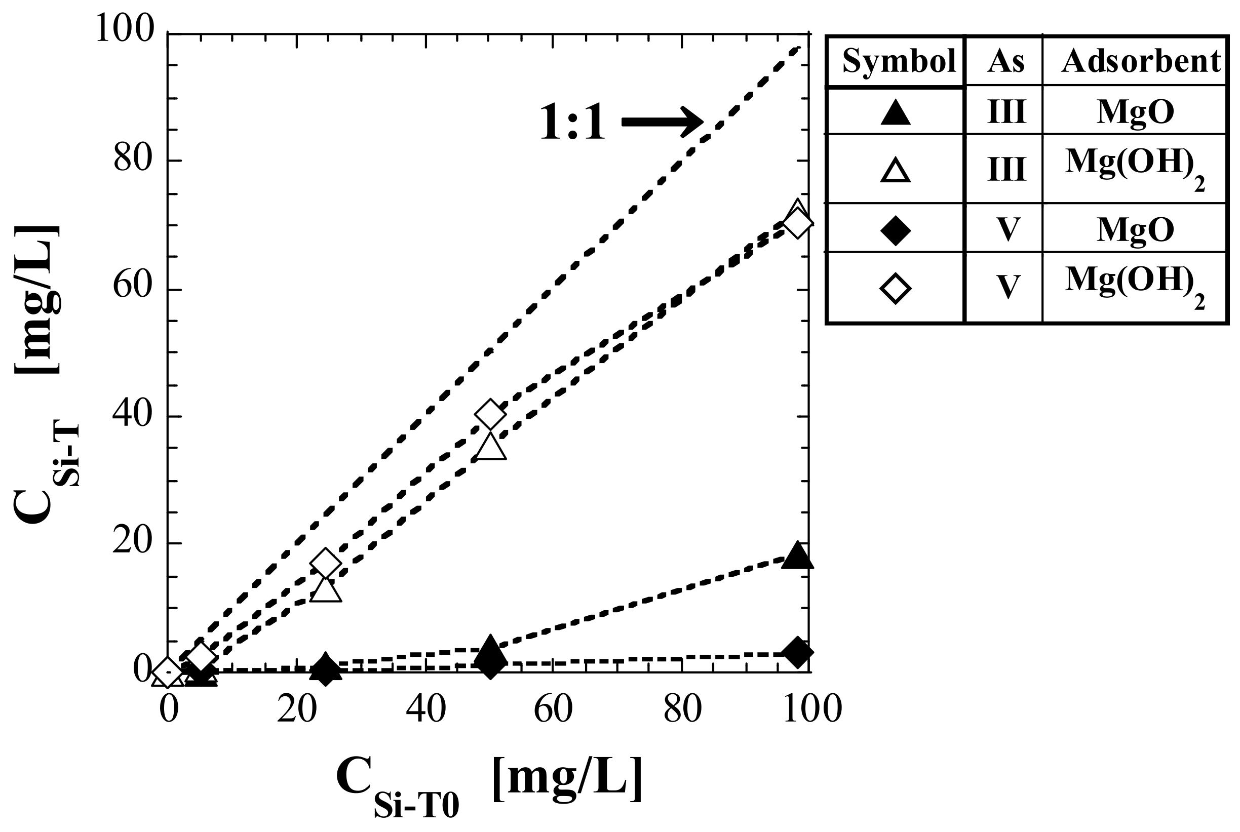Sustainability 14 04236 g004 Sustainability 14 04236 g004