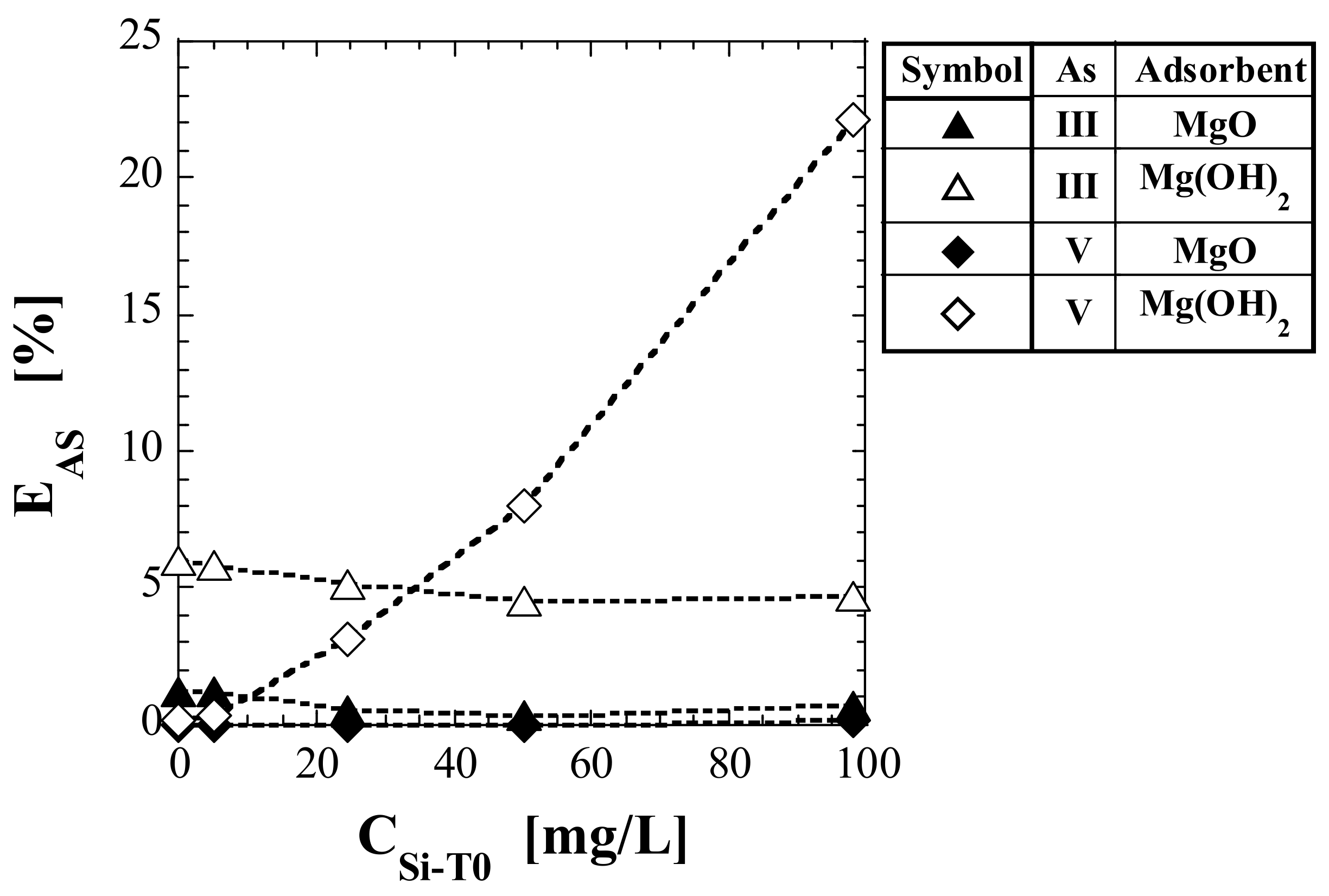 Sustainability 14 04236 g005 Sustainability 14 04236 g005