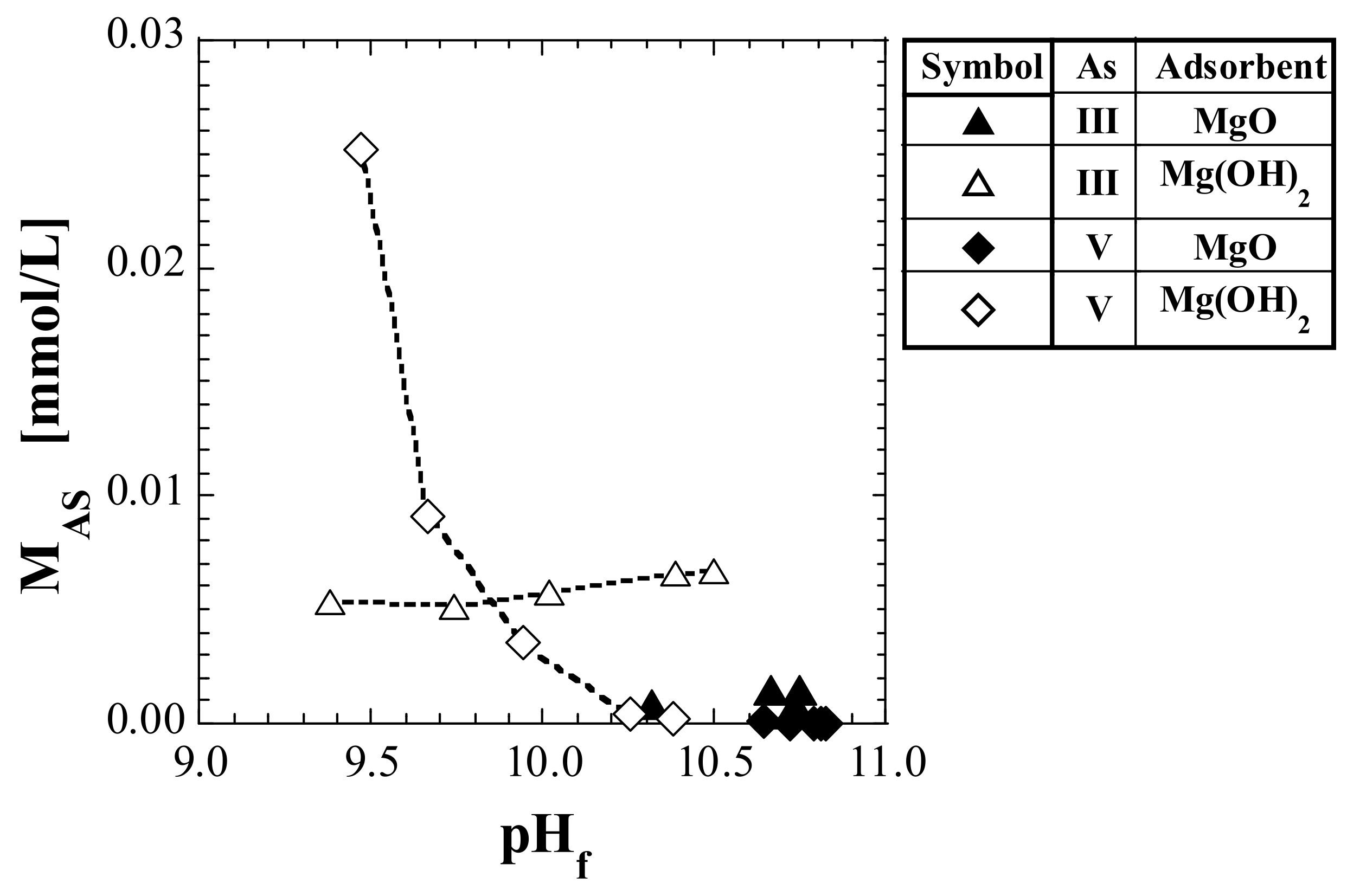 Sustainability 14 04236 g006 Sustainability 14 04236 g006