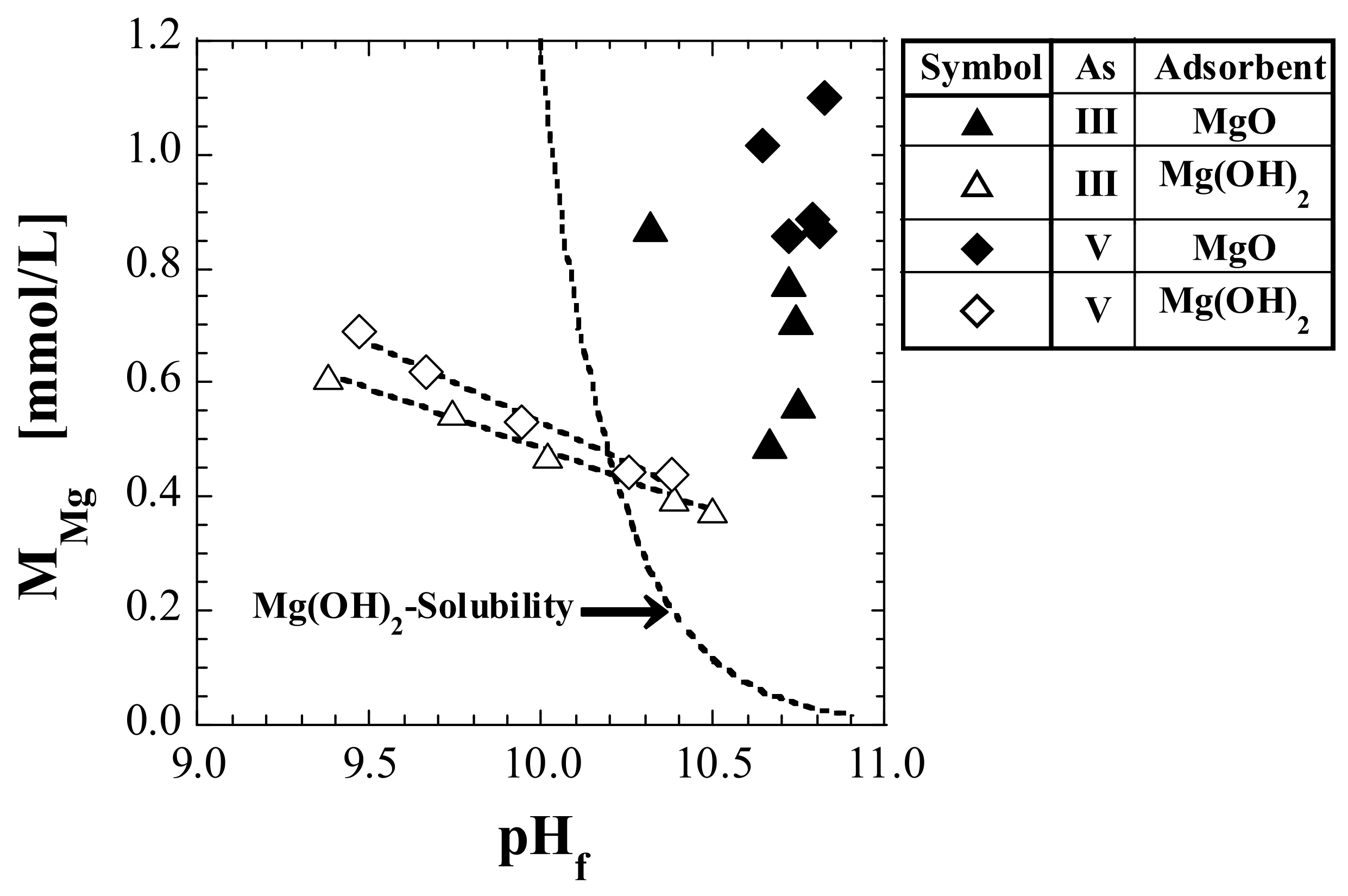Sustainability 14 04236 g007 Sustainability 14 04236 g007