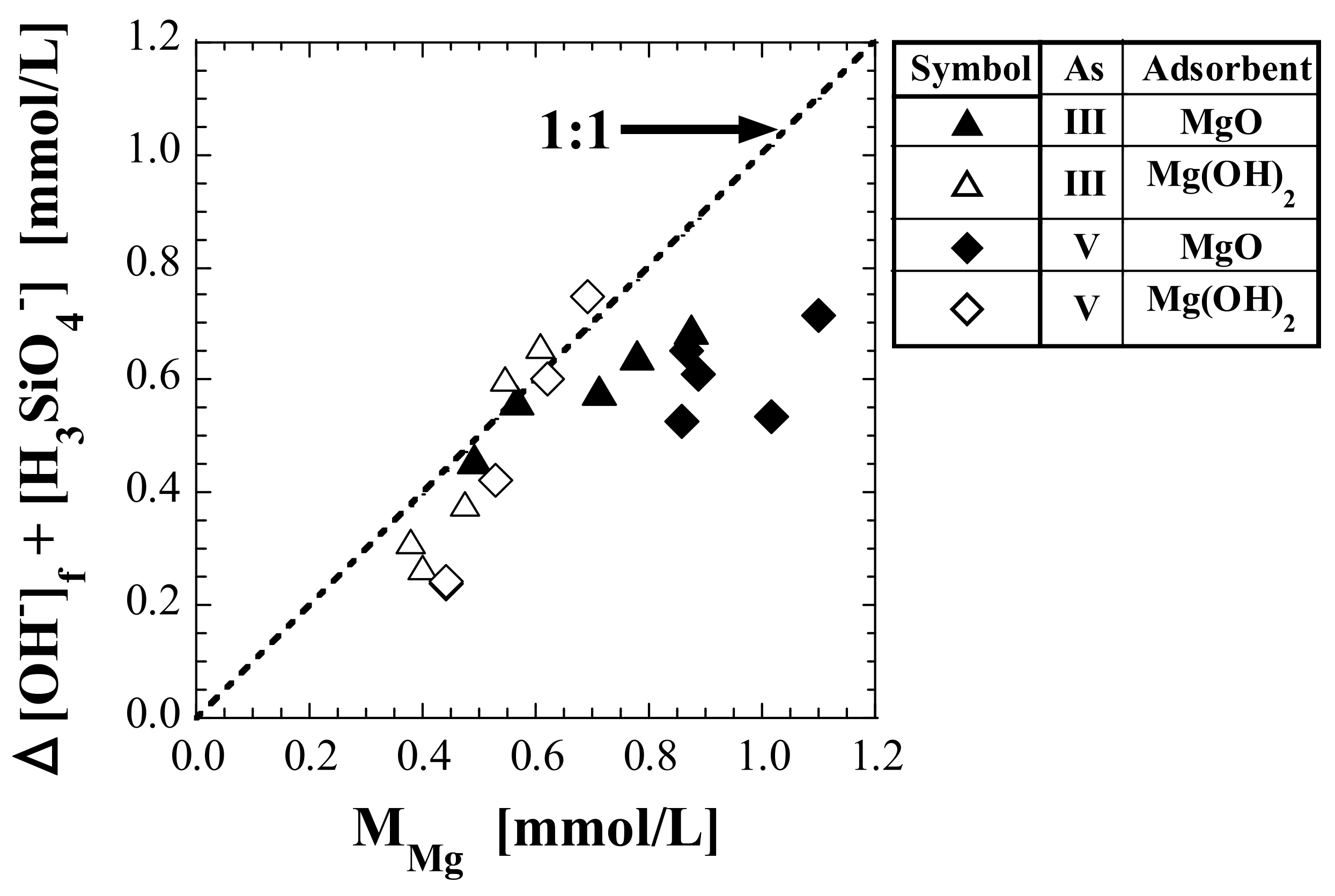 Sustainability 14 04236 g010 Sustainability 14 04236 g010