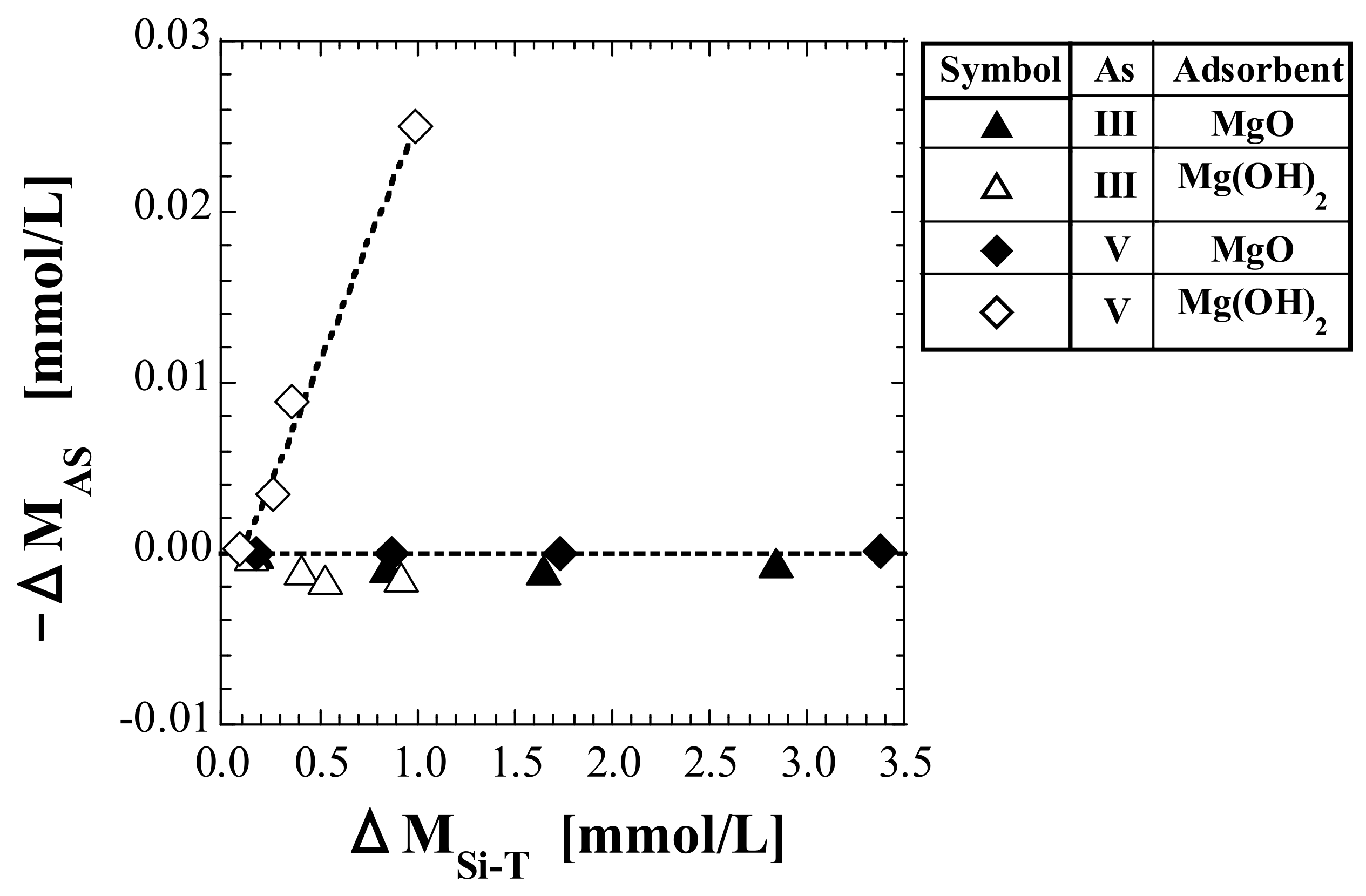 Sustainability 14 04236 g012 Sustainability 14 04236 g012