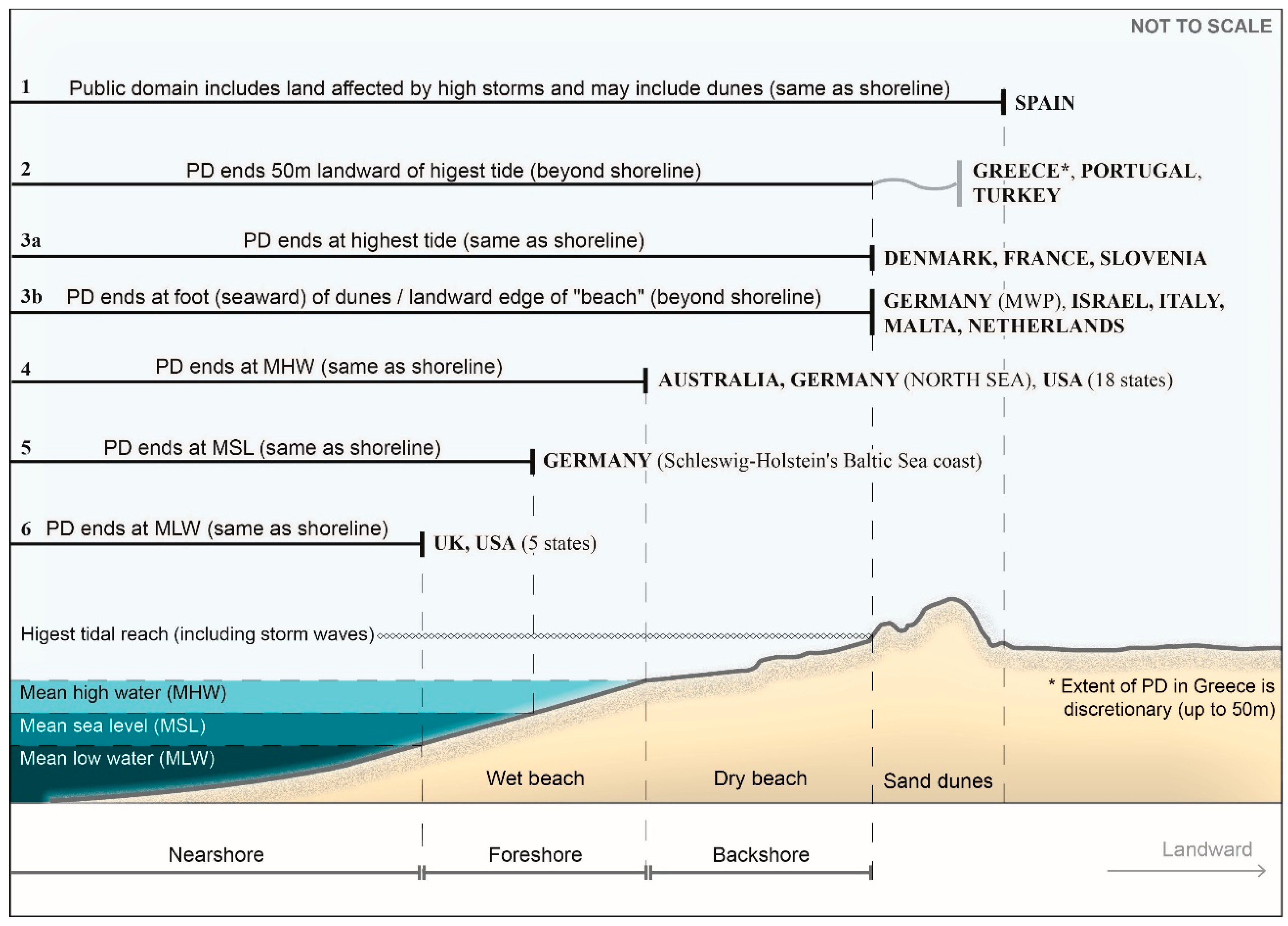 Sustainability 14 04237 g002 550