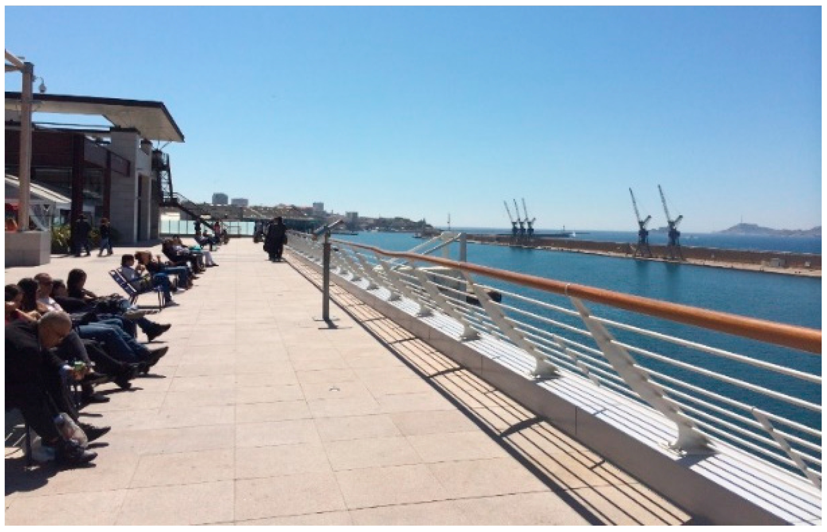 Sustainability 14 04237 g005 550