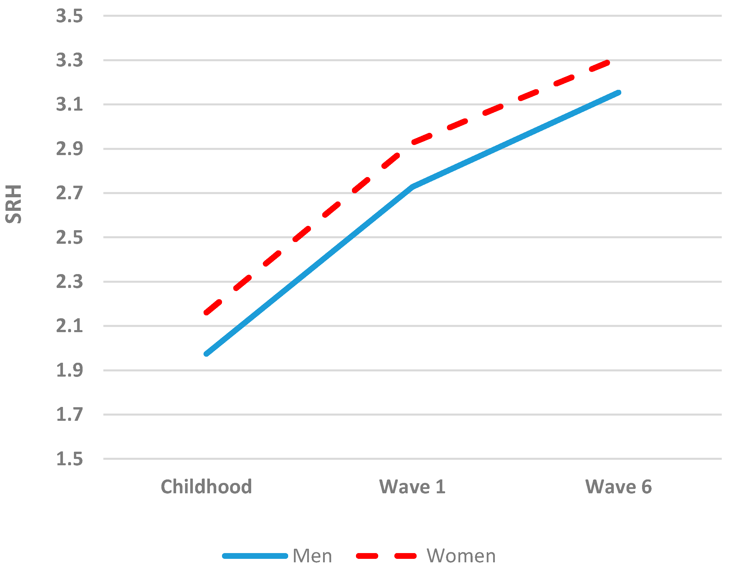 Sustainability 14 04240 g001
