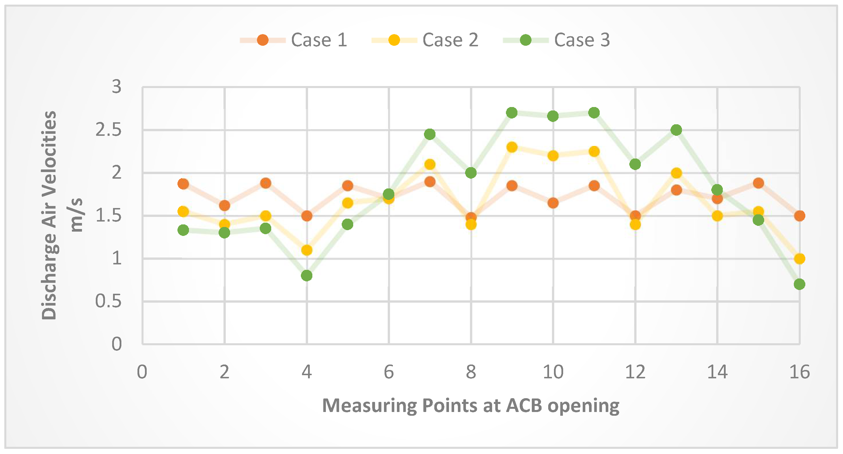 Sustainability 14 04242 g004