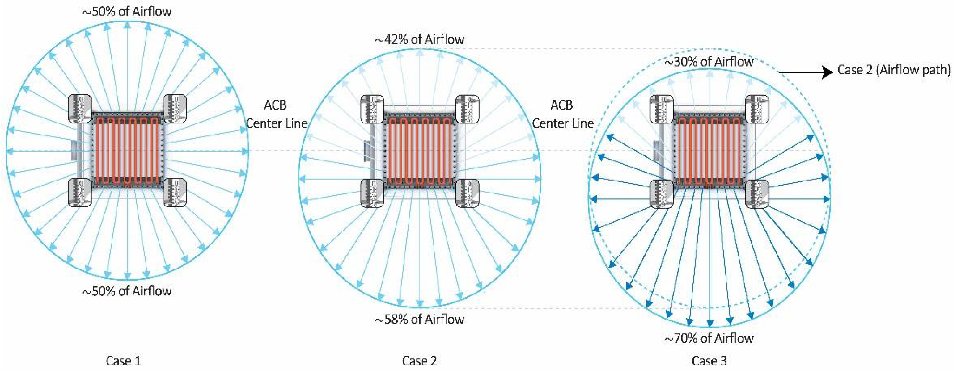 Sustainability 14 04242 g005