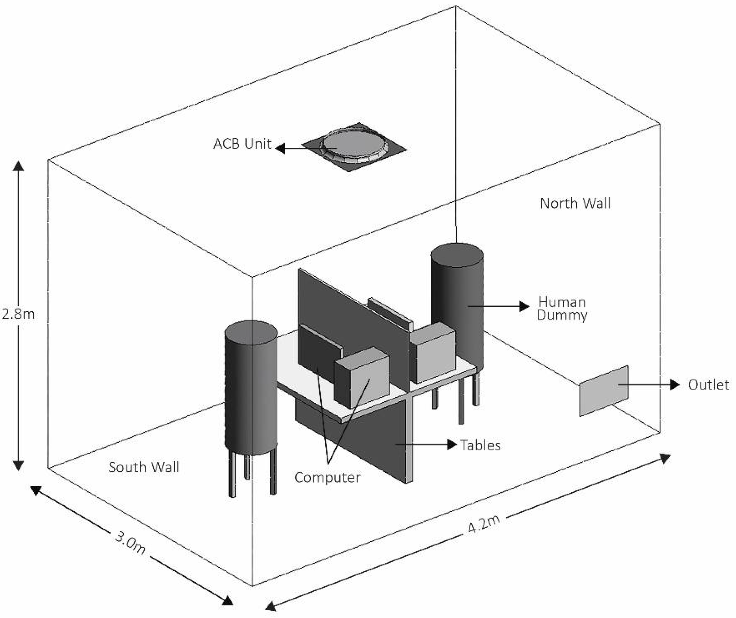 Sustainability 14 04242 g010