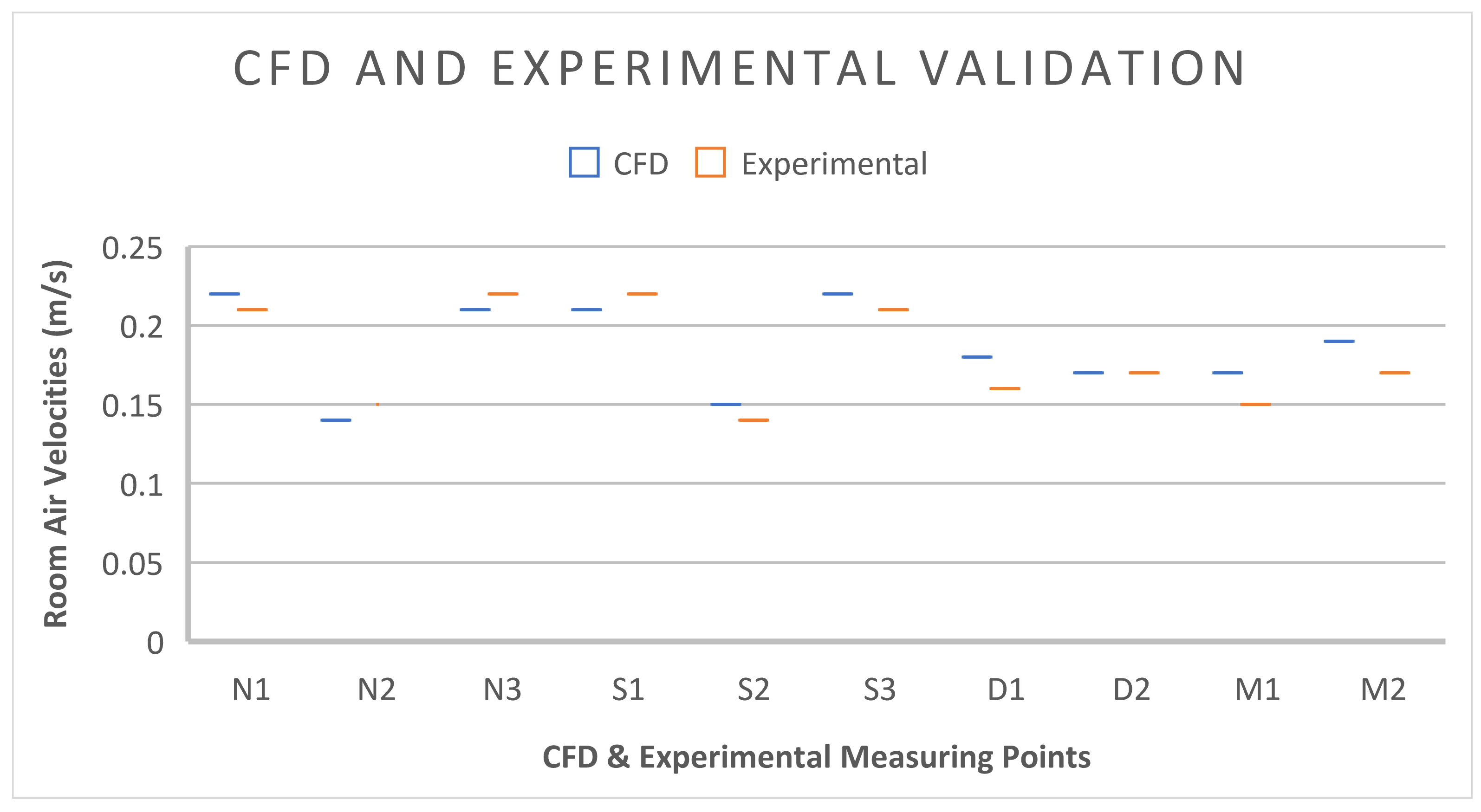 Sustainability 14 04242 g0a3
