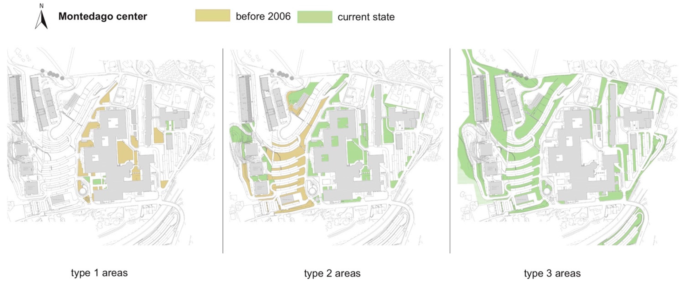 Sustainability 14 04243 g005