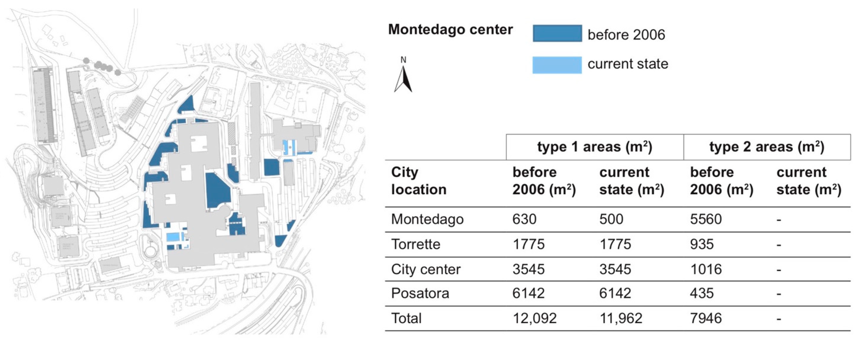 Sustainability 14 04243 g006