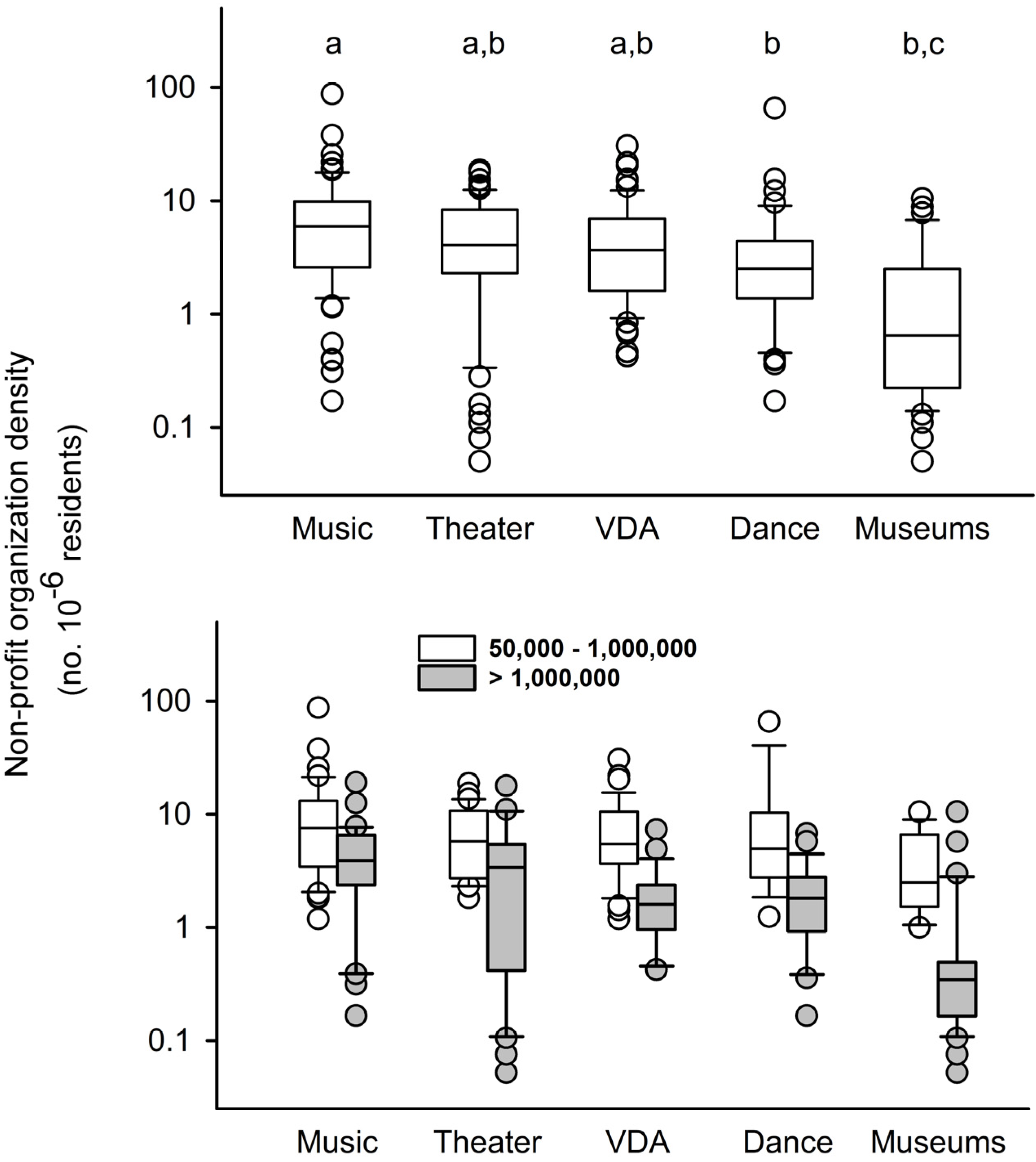 Sustainability 14 04245 g006 550