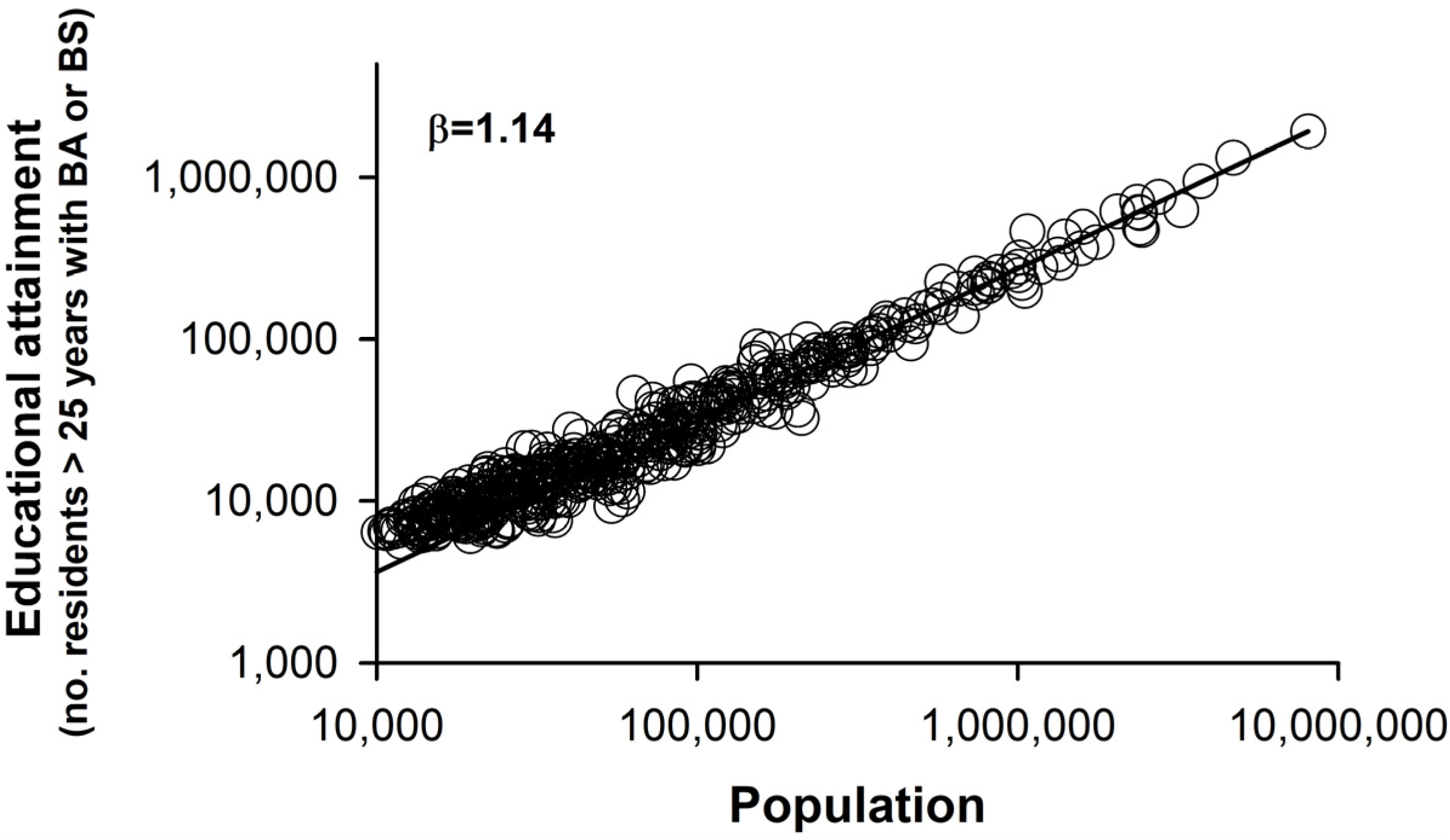 Sustainability 14 04245 g007 550