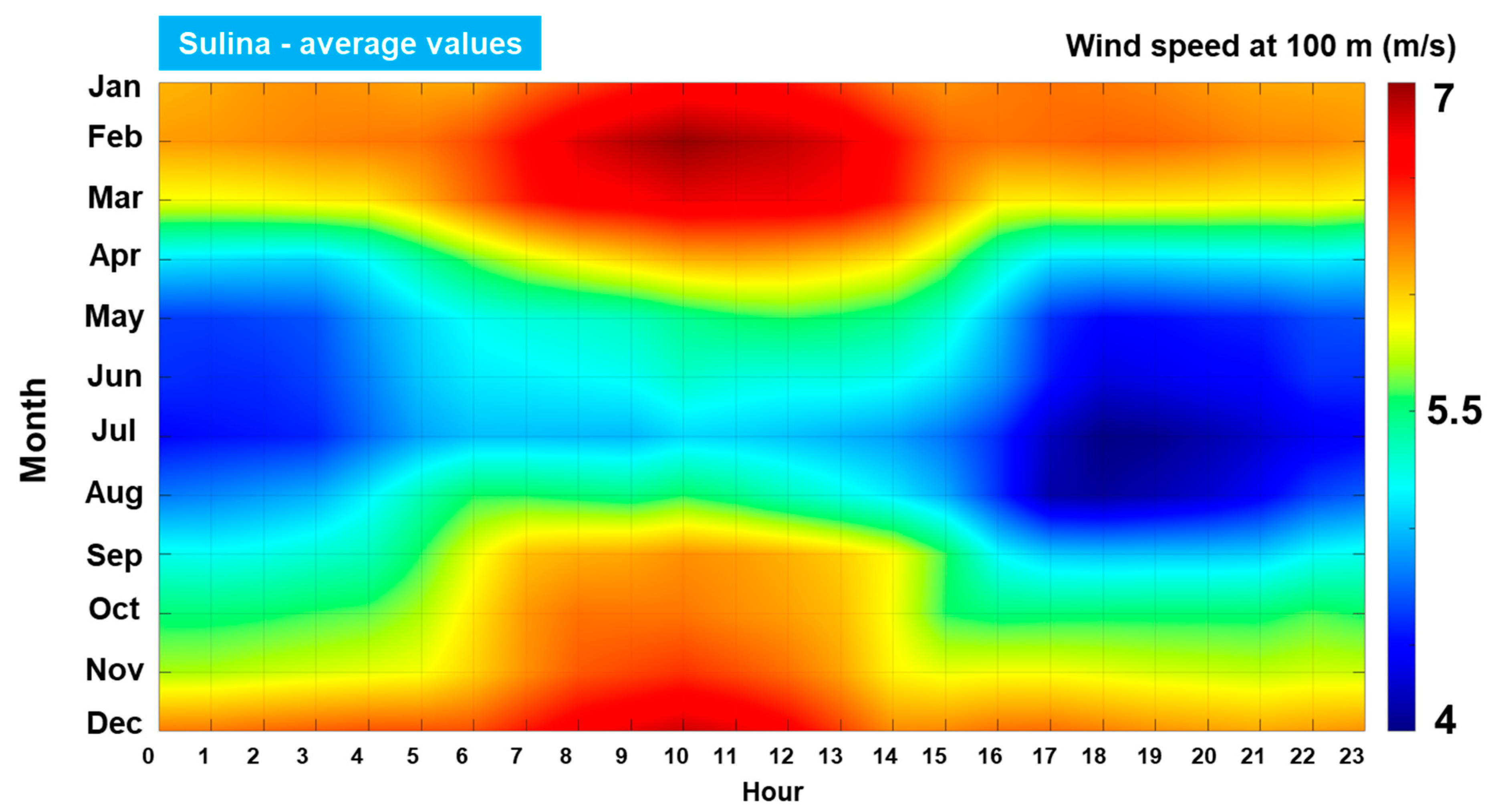 Sustainability 14 04249 g010 550