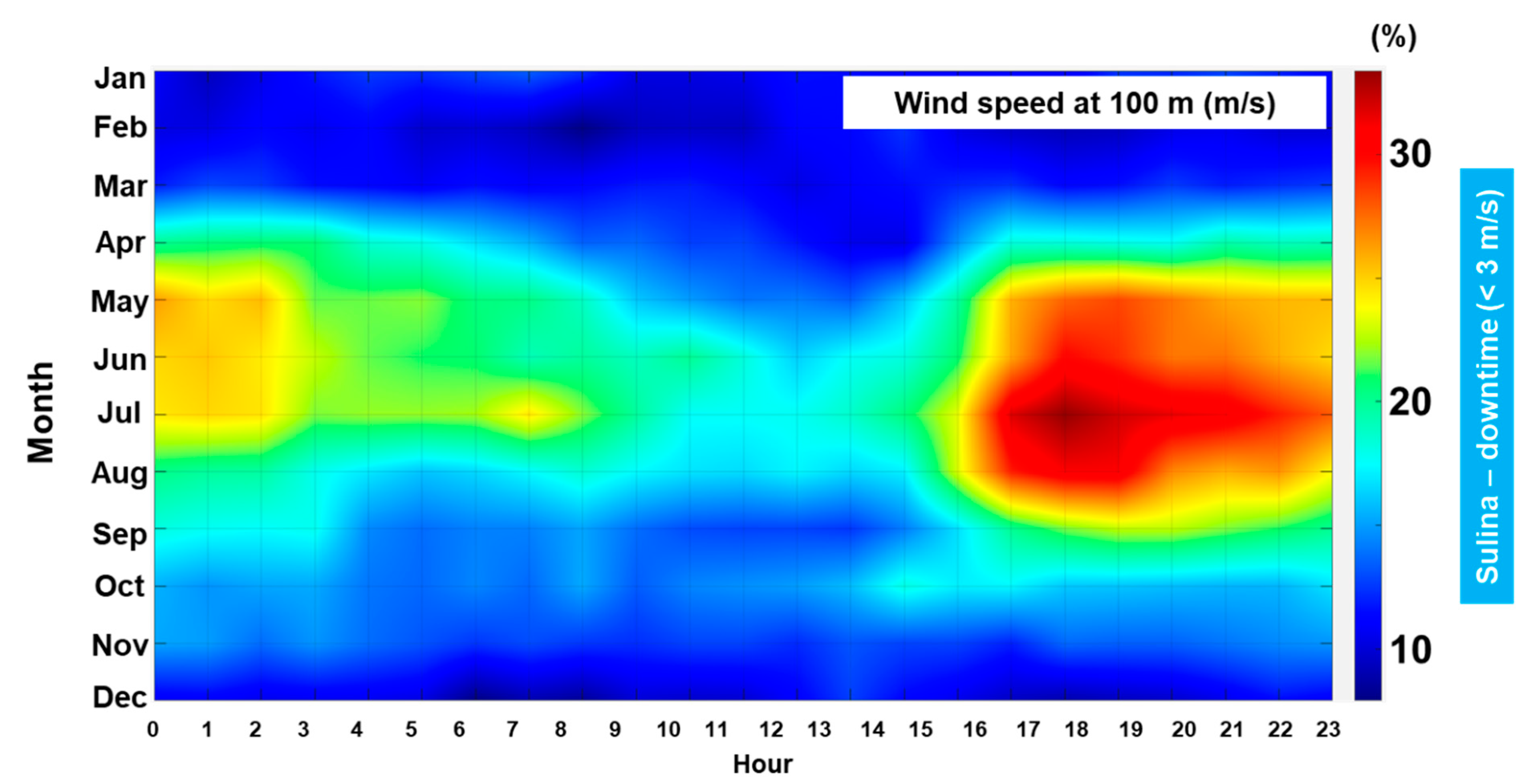 Sustainability 14 04249 g012 550