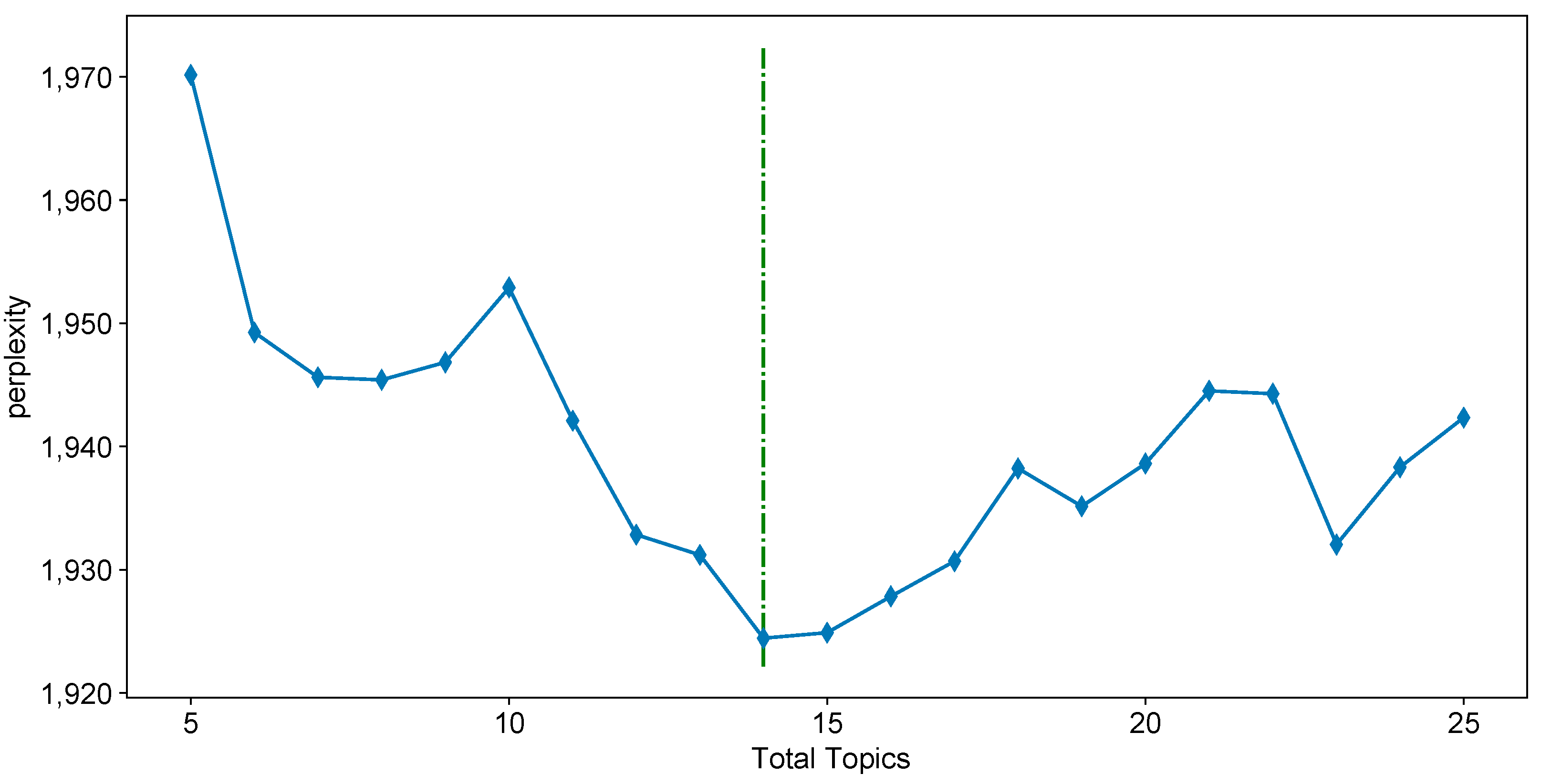 Sustainability 14 04255 g009