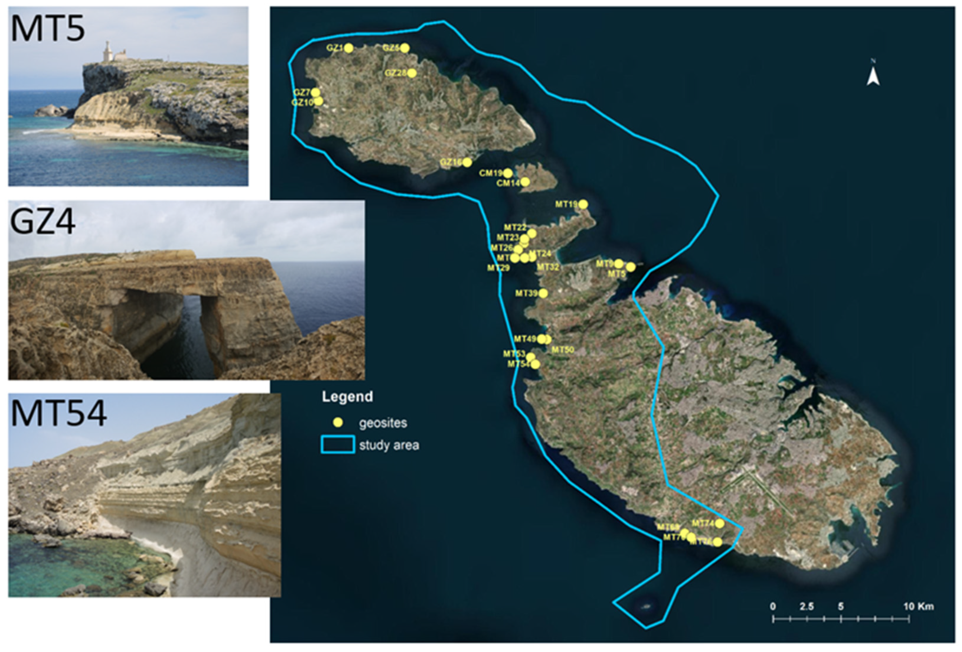 Sustainability 14 04262 g002 Sustainability 14 04262 g002