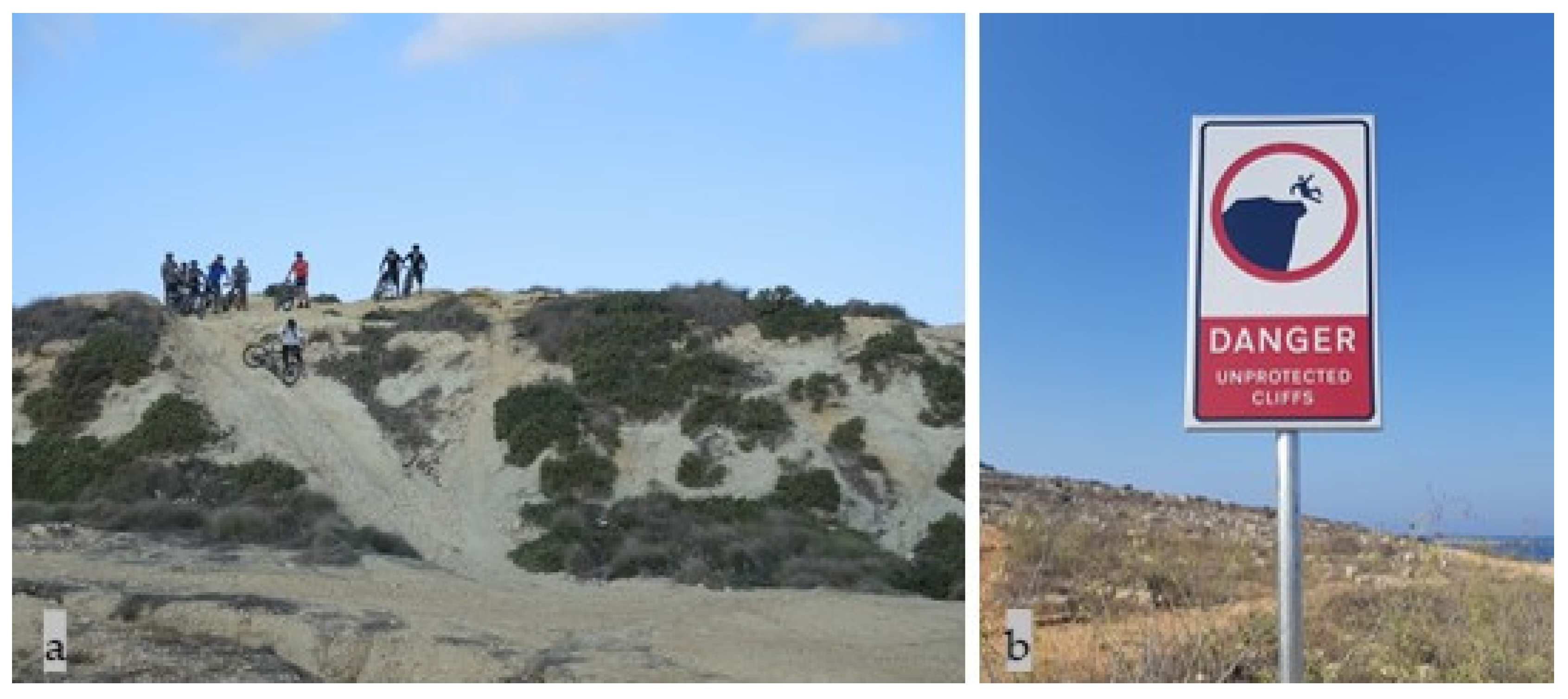 Sustainability 14 04262 g006 Sustainability 14 04262 g006