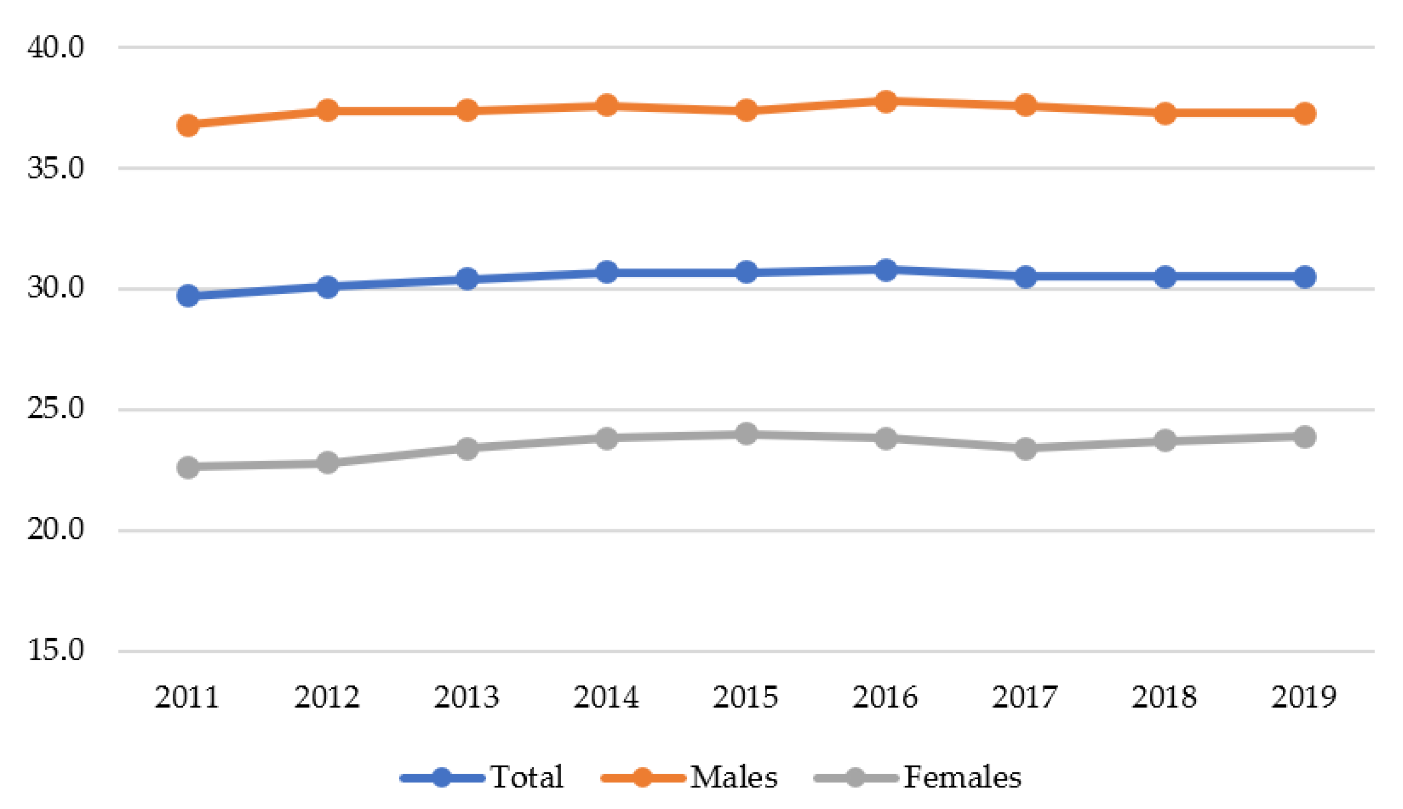 Sustainability 14 04272 g001